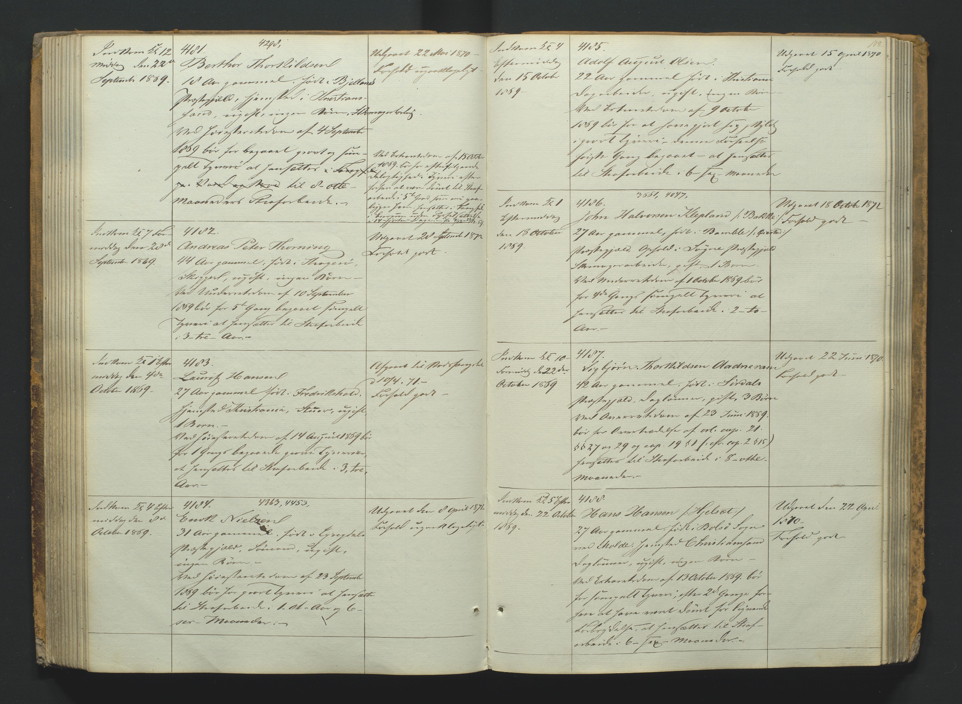 Kristiansand tukthus, AV/SAK-1251-0009/G/Gc/L0008/0001: Fangeregistrering / Fangeprotokoll med navneregister, 1855-1876, p. 107b-108a