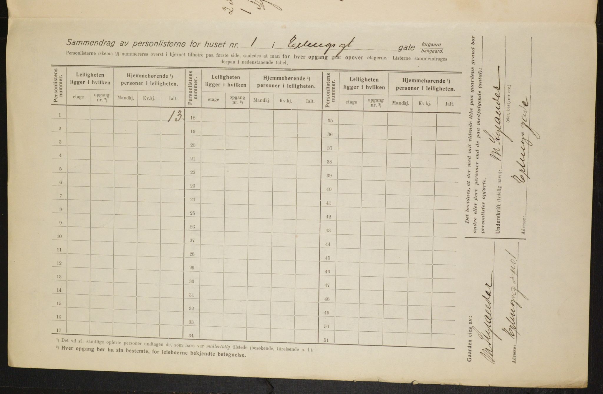 OBA, Municipal Census 1916 for Kristiania, 1916, p. 22352