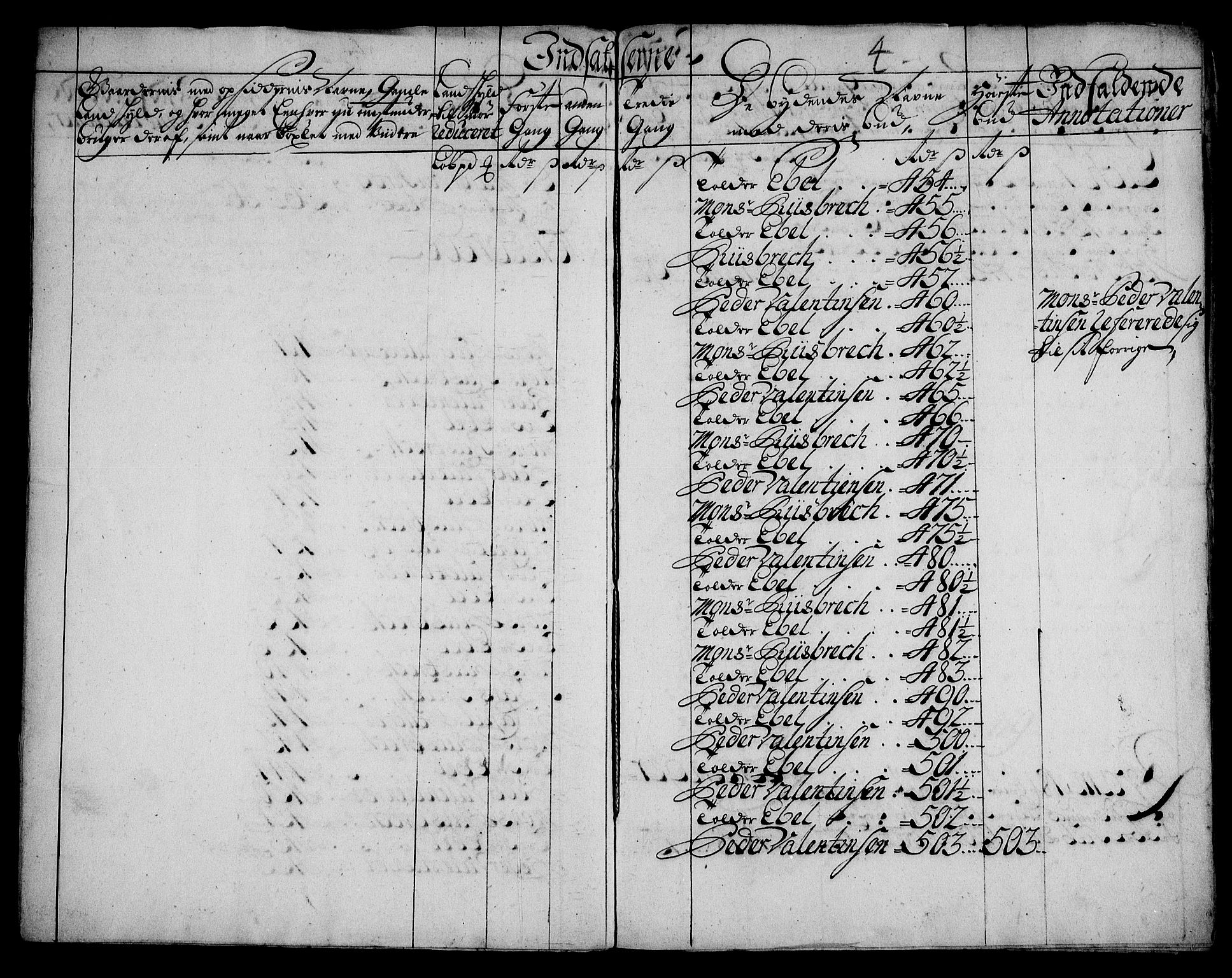 Rentekammeret inntil 1814, Realistisk ordnet avdeling, AV/RA-EA-4070/On/L0003: [Jj 4]: Kommisjonsforretning over Vilhelm Hanssøns forpaktning av Halsnøy klosters gods, 1721-1729, p. 320