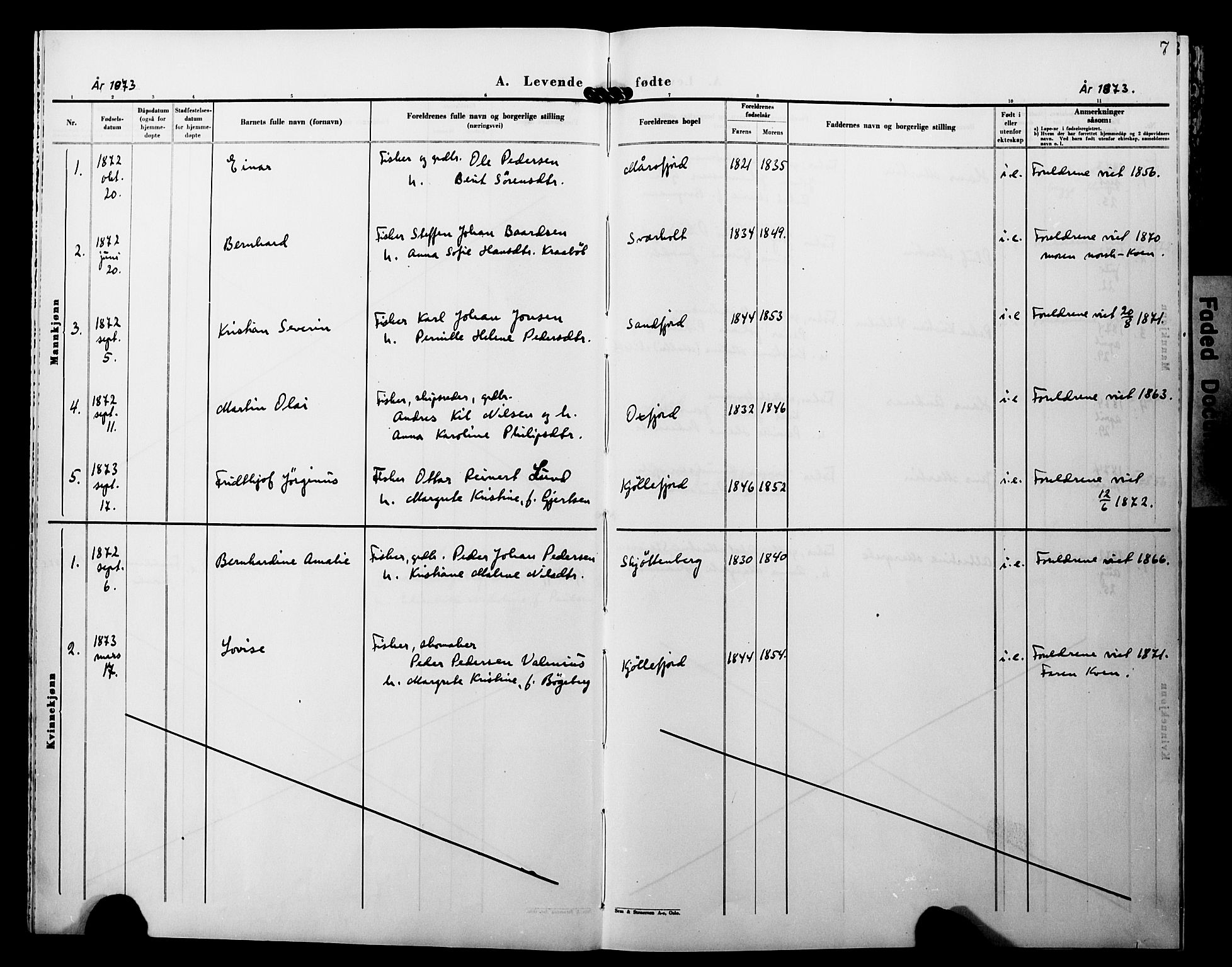 Lebesby sokneprestkontor, AV/SATØ-S-1353/H/Ha/L0005kirke: Parish register (official) no. 5, 1870-1902, p. 7