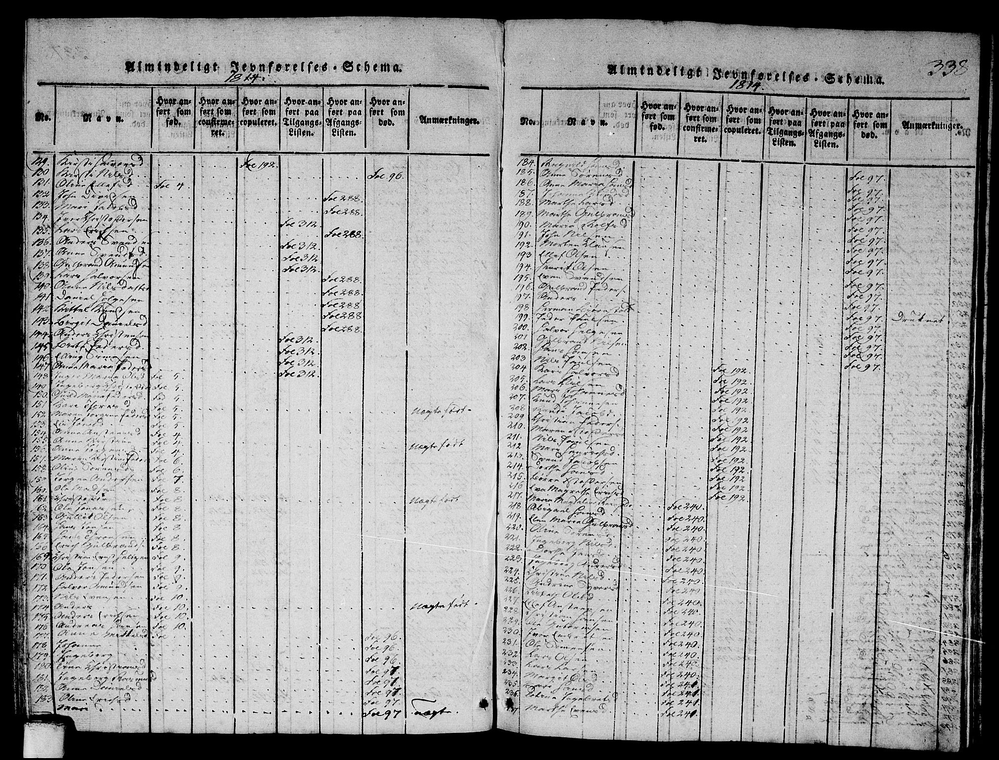 Asker prestekontor Kirkebøker, SAO/A-10256a/G/Ga/L0001: Parish register (copy) no. I 1, 1814-1830, p. 338