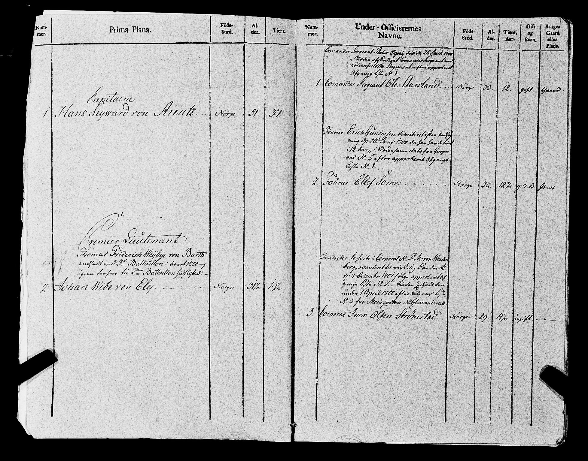 Fylkesmannen i Rogaland, AV/SAST-A-101928/99/3/325/325CA, 1655-1832, p. 8854