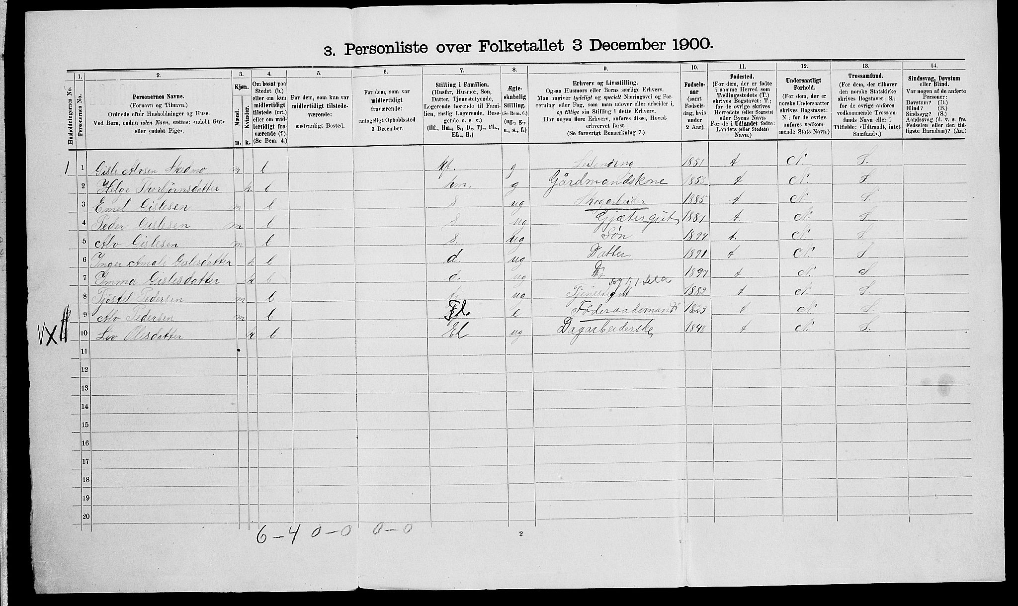 SAK, 1900 census for Vegårshei, 1900, p. 84