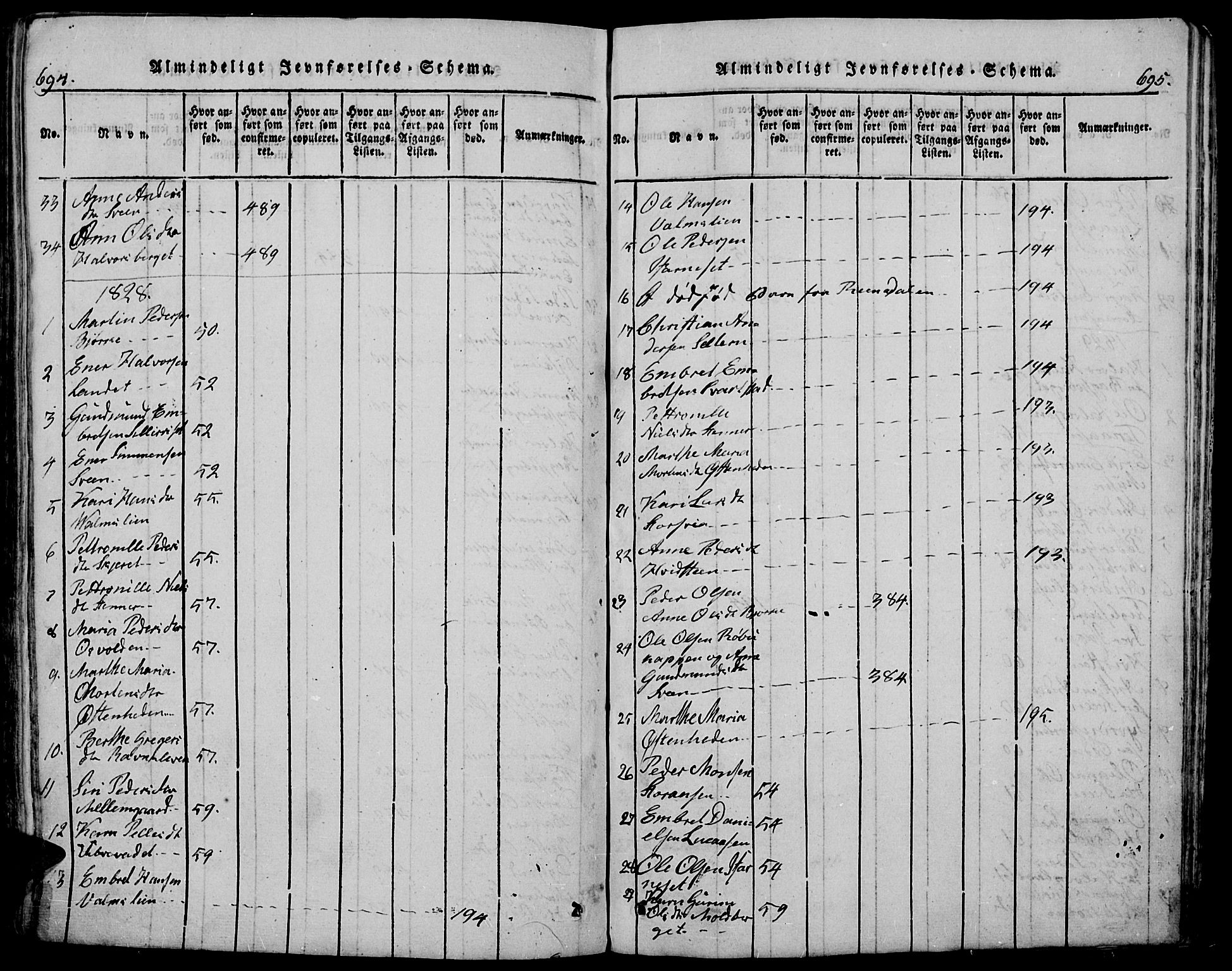 Trysil prestekontor, AV/SAH-PREST-046/H/Ha/Hab/L0005: Parish register (copy) no. 5, 1814-1877, p. 694-695