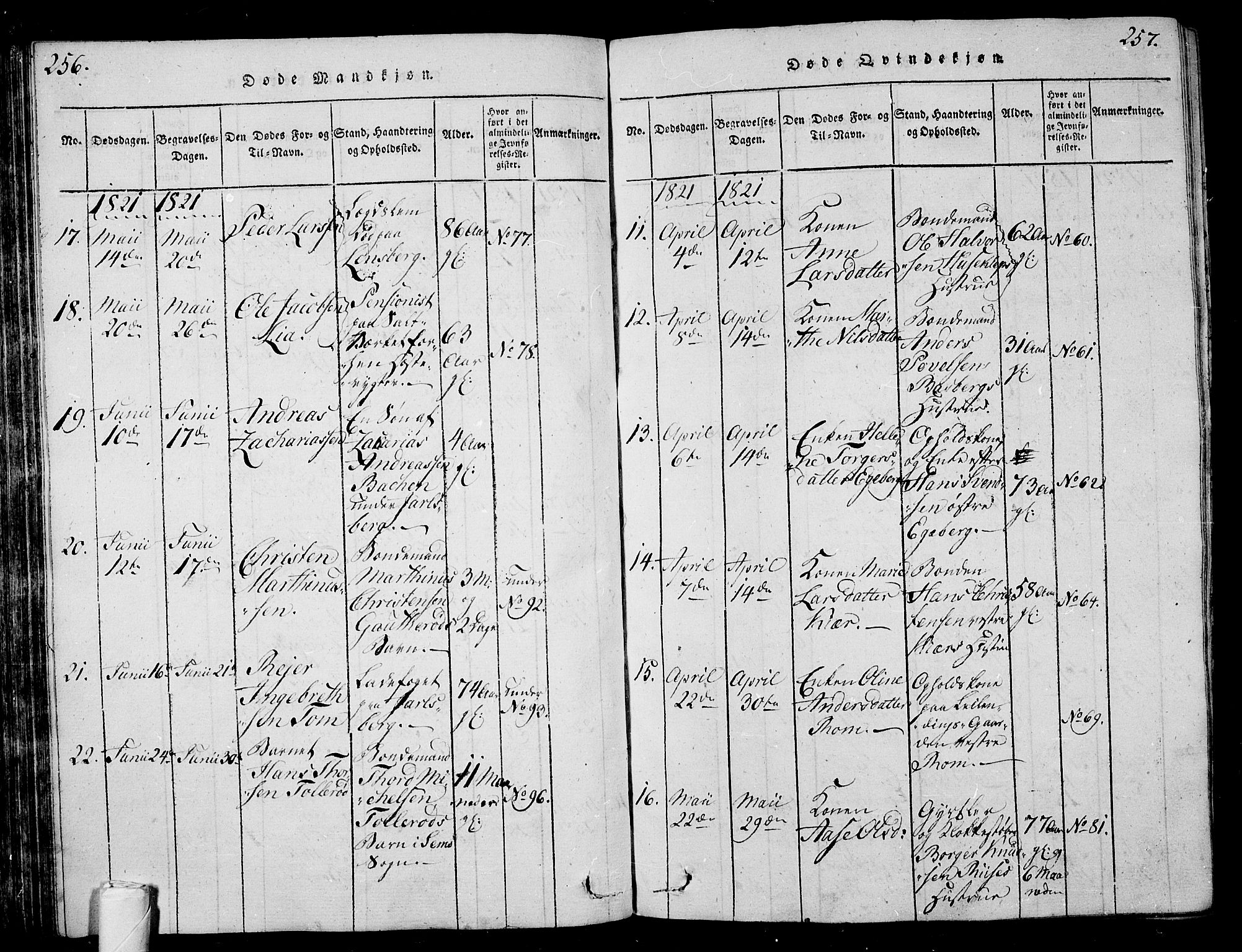 Sem kirkebøker, AV/SAKO-A-5/G/Ga/L0001: Parish register (copy) no. I 1, 1814-1825, p. 256-257