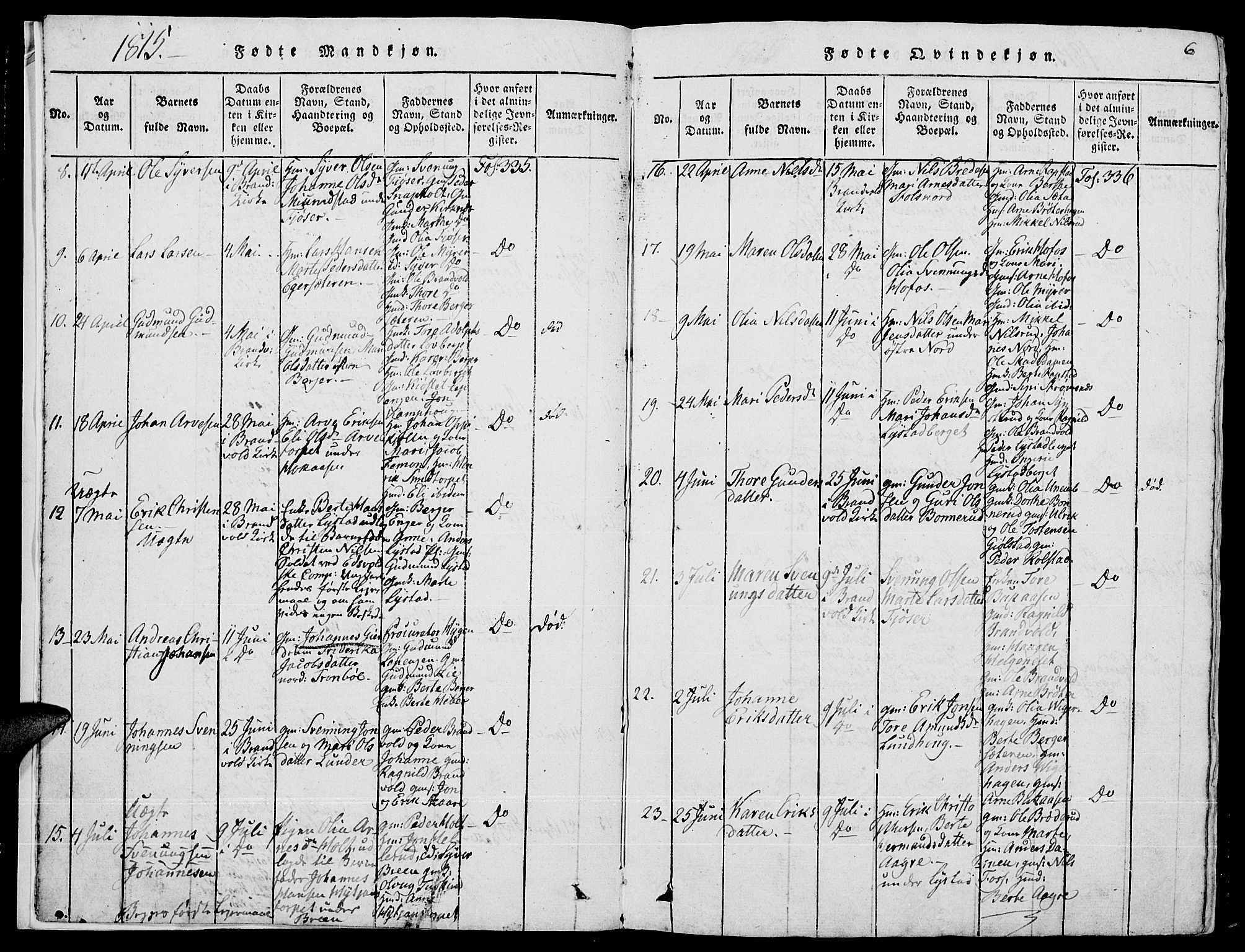 Grue prestekontor, AV/SAH-PREST-036/H/Ha/Hab/L0001: Parish register (copy) no. 1, 1814-1841, p. 6