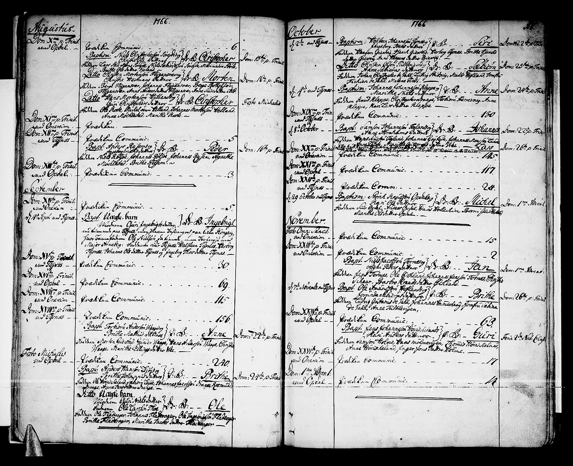 Tysnes sokneprestembete, AV/SAB-A-78601/H/Haa: Parish register (official) no. A 5, 1762-1793, p. 17