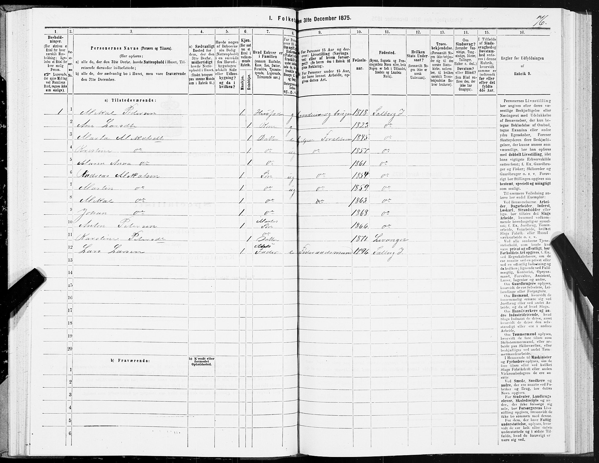 SAT, 1875 census for 1729P Inderøy, 1875, p. 5076