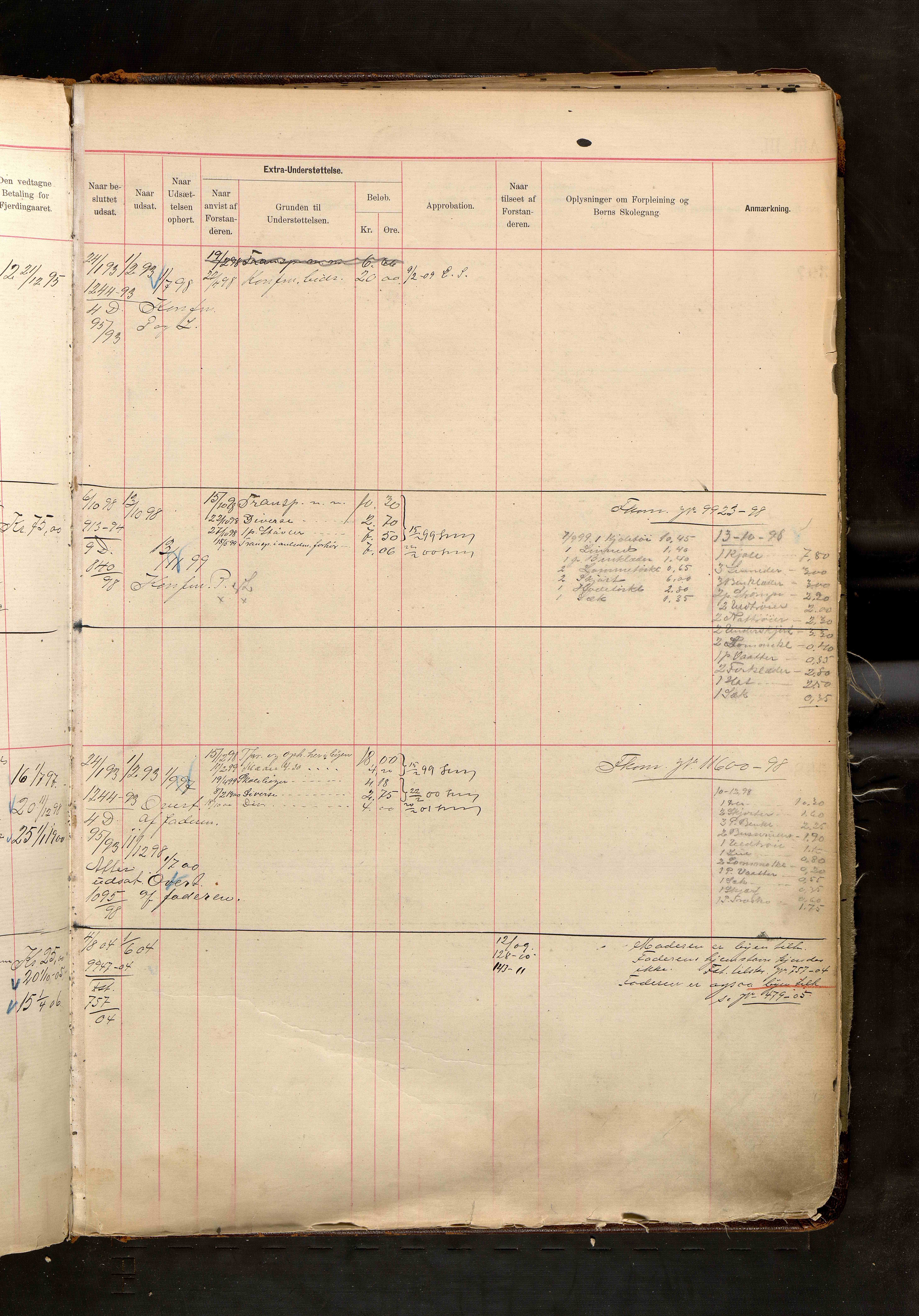 Fattigvesenet, OBA/A-20045/H/Hd/L0005: Manntallsprotokoll. Mnr. 1-500, 1897-1910, p. 466