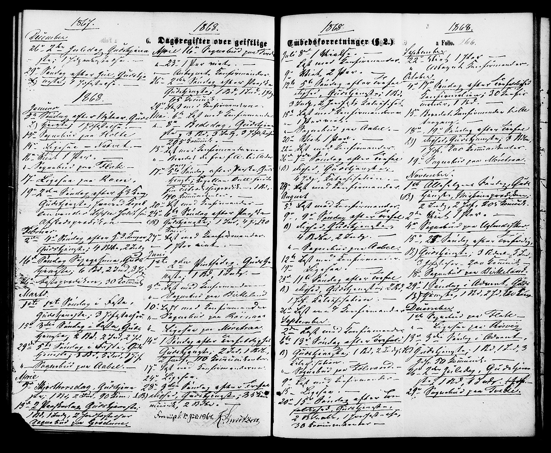 Birkenes sokneprestkontor, SAK/1111-0004/F/Fa/L0004: Parish register (official) no. A 4, 1867-1886, p. 266