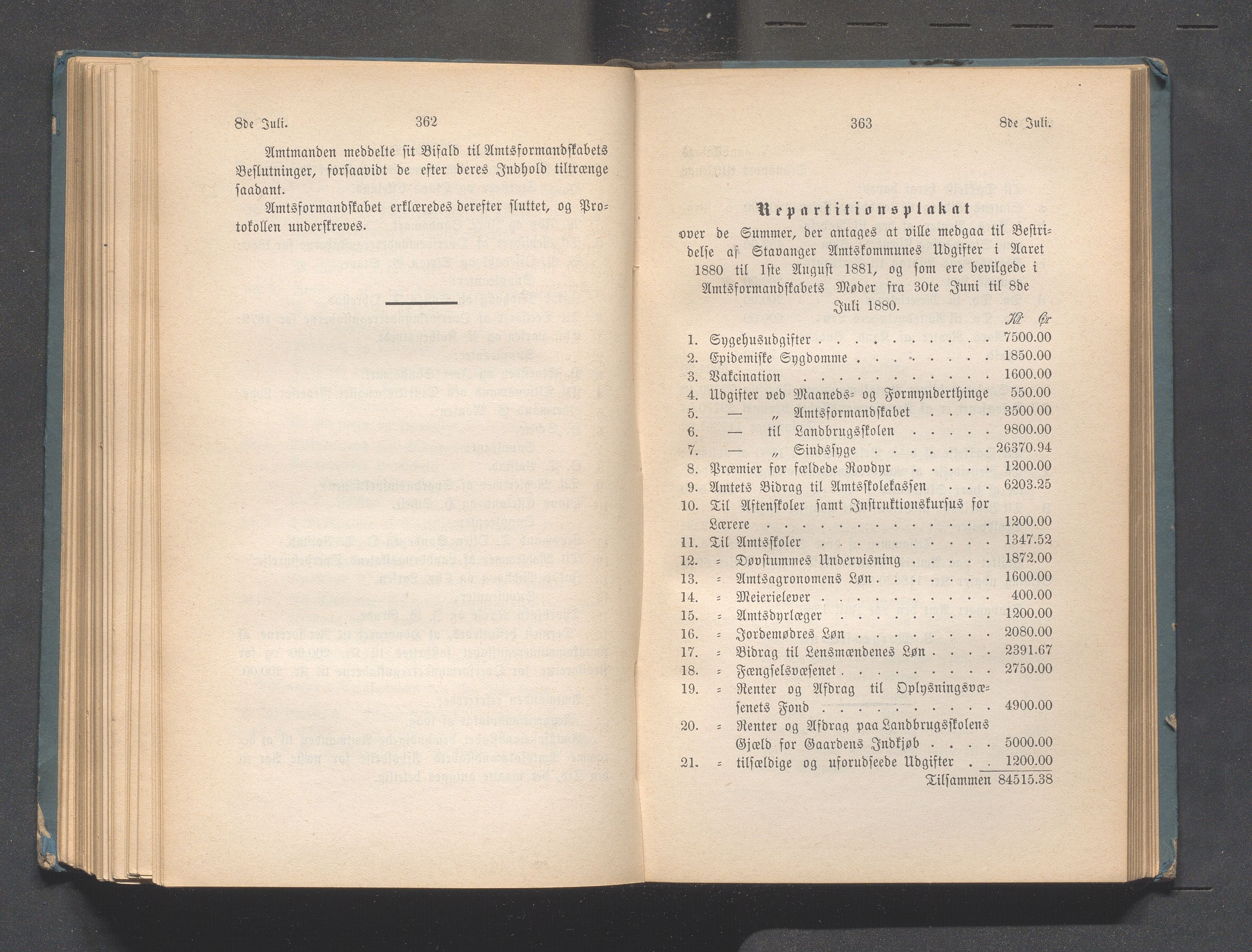 Rogaland fylkeskommune - Fylkesrådmannen , IKAR/A-900/A, 1880, p. 187