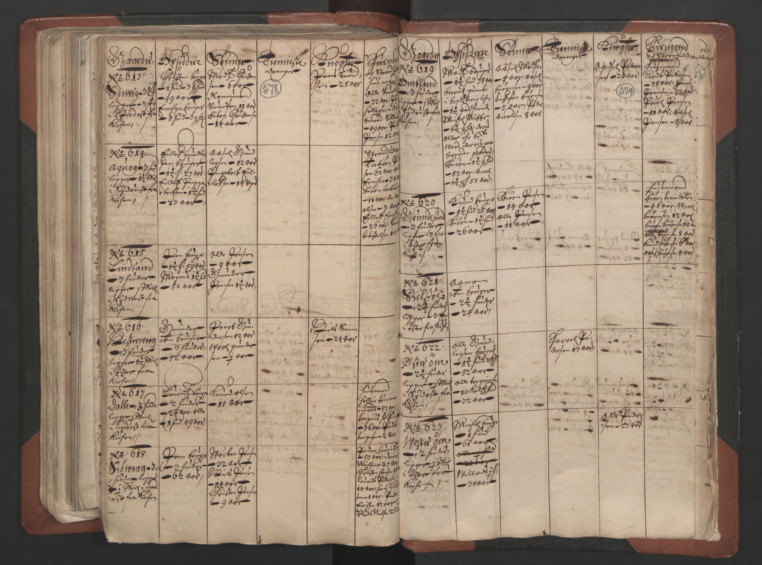 RA, Bailiff's Census 1664-1666, no. 7: Nedenes fogderi, 1664-1666, p. 578-579