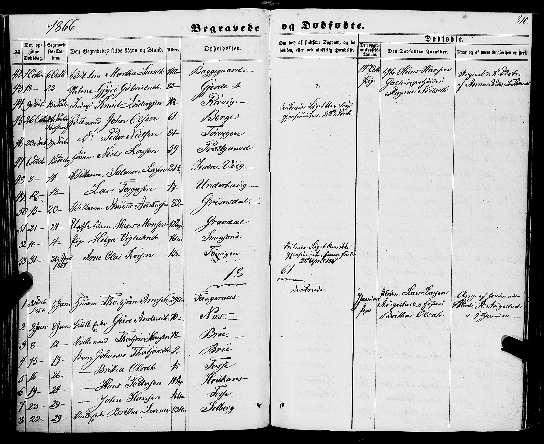 Strandebarm sokneprestembete, SAB/A-78401/H/Haa: Parish register (official) no. A 8, 1858-1872, p. 310