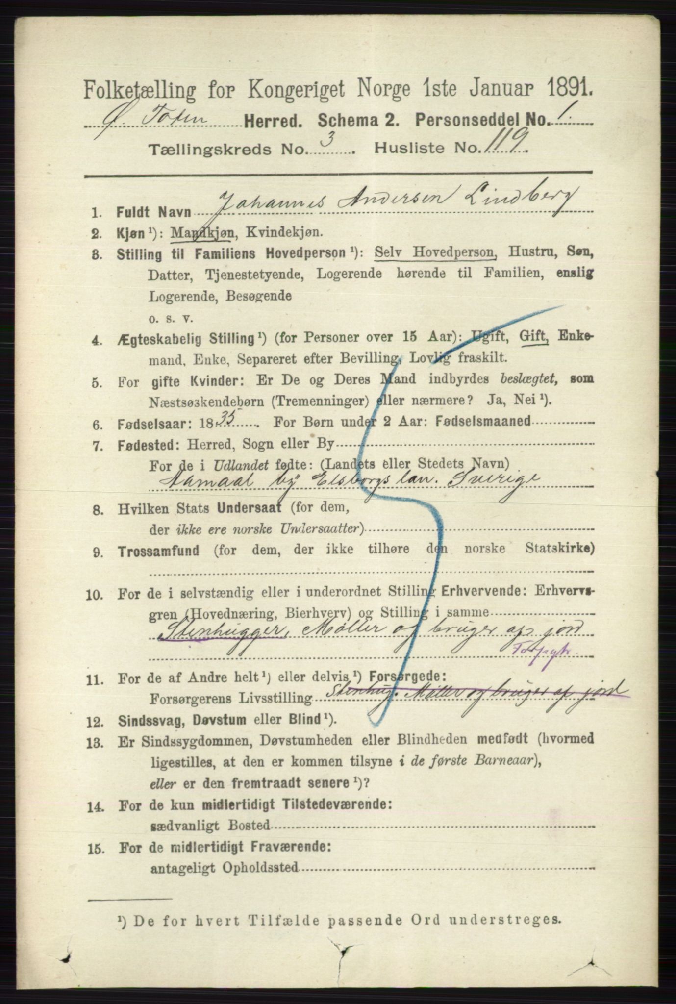 RA, 1891 census for 0528 Østre Toten, 1891, p. 2253