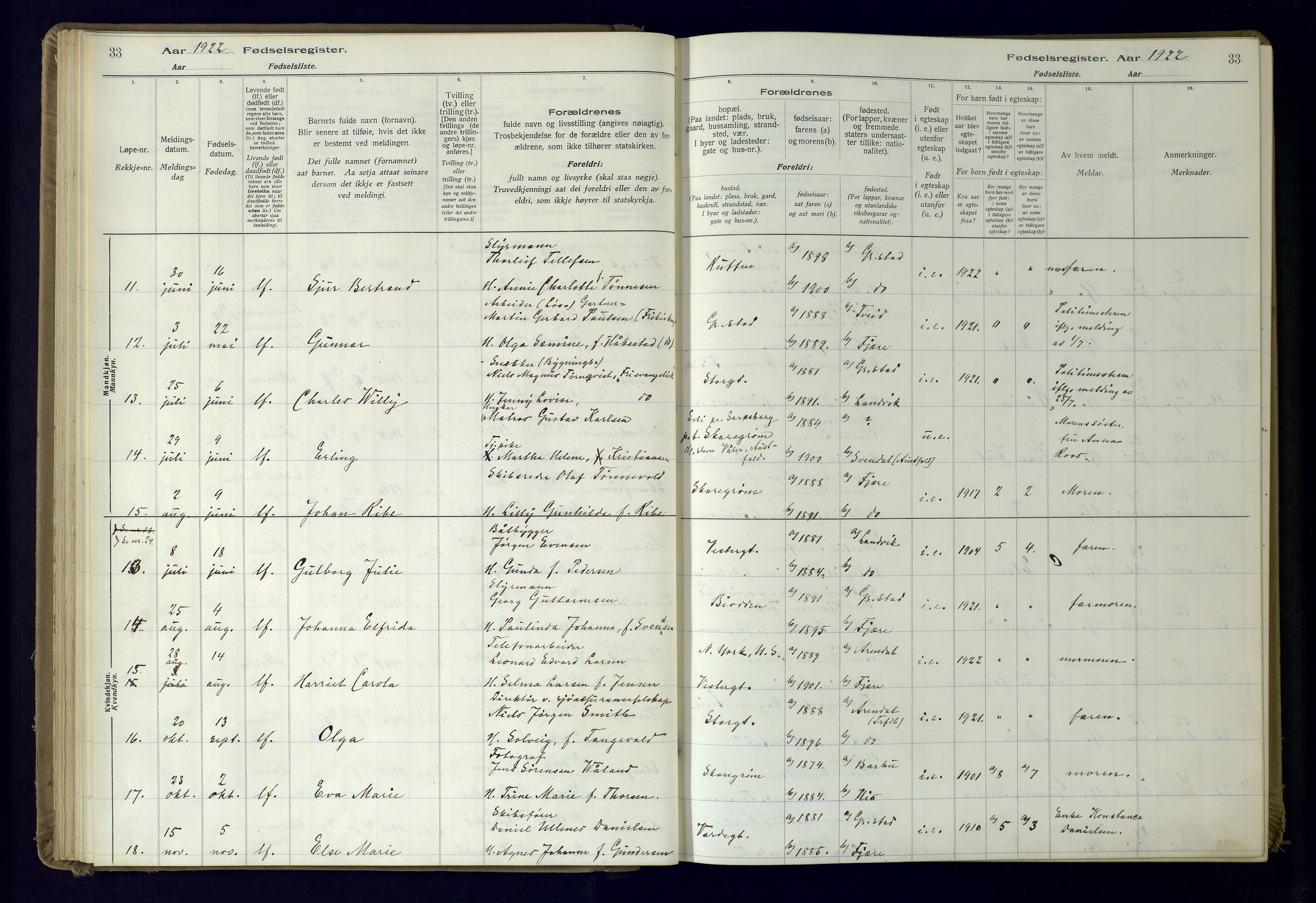 Grimstad sokneprestkontor, SAK/1111-0017/J/Ja/L0001: Birth register no. 1, 1916-1960, p. 33