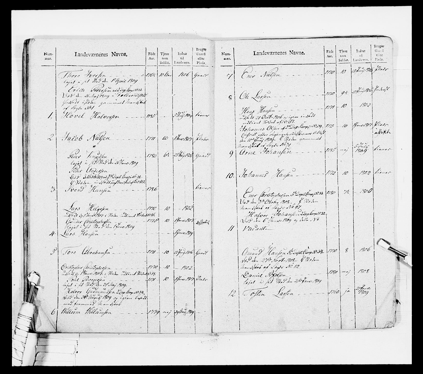 Generalitets- og kommissariatskollegiet, Det kongelige norske kommissariatskollegium, RA/EA-5420/E/Eh/L0034: Nordafjelske gevorbne infanteriregiment, 1810, p. 321