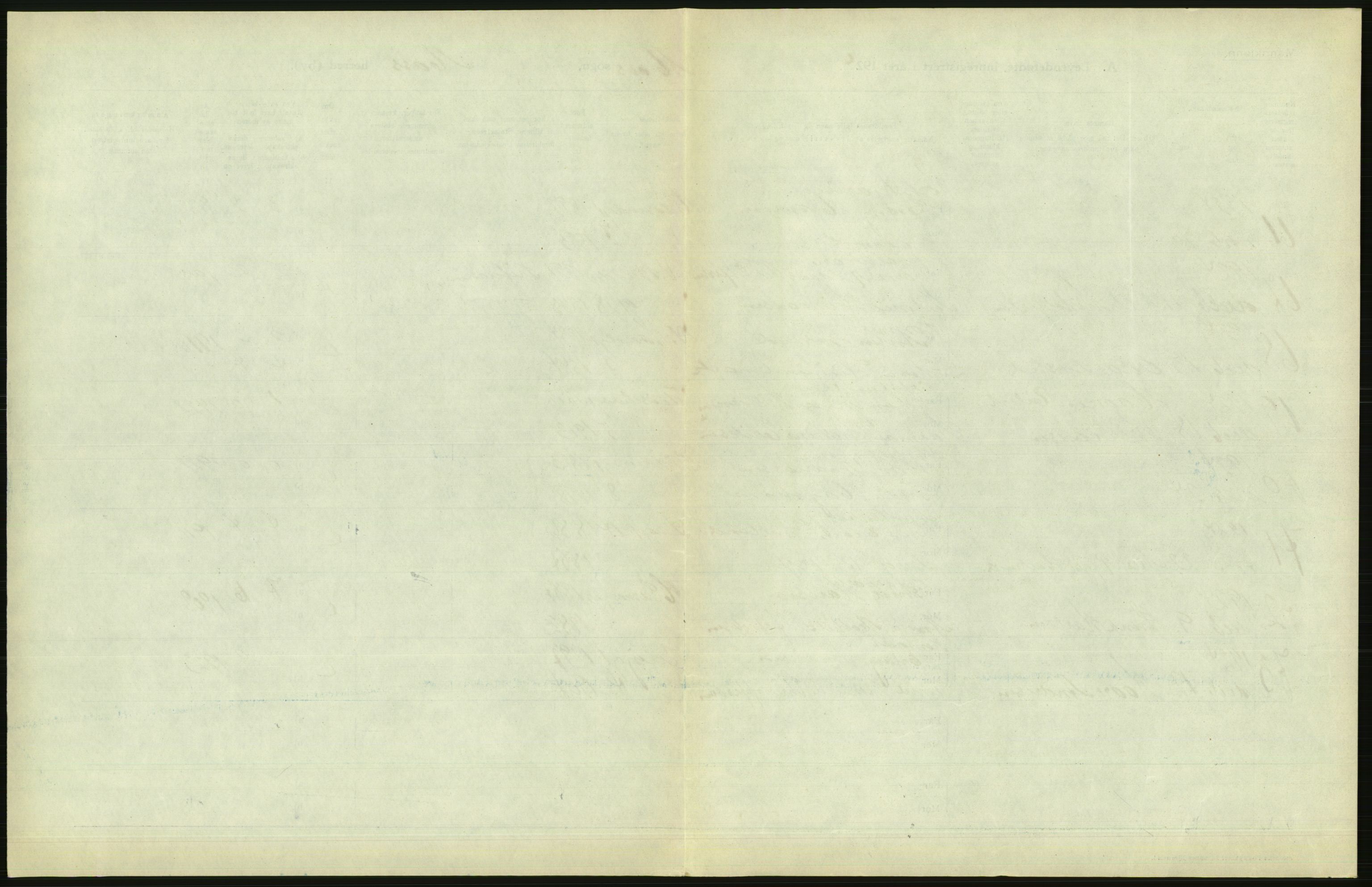 Statistisk sentralbyrå, Sosiodemografiske emner, Befolkning, AV/RA-S-2228/D/Df/Dfc/Dfcd/L0001: Østfold fylke: Levendefødte menn og kvinner. Bygder og byer., 1924, p. 63