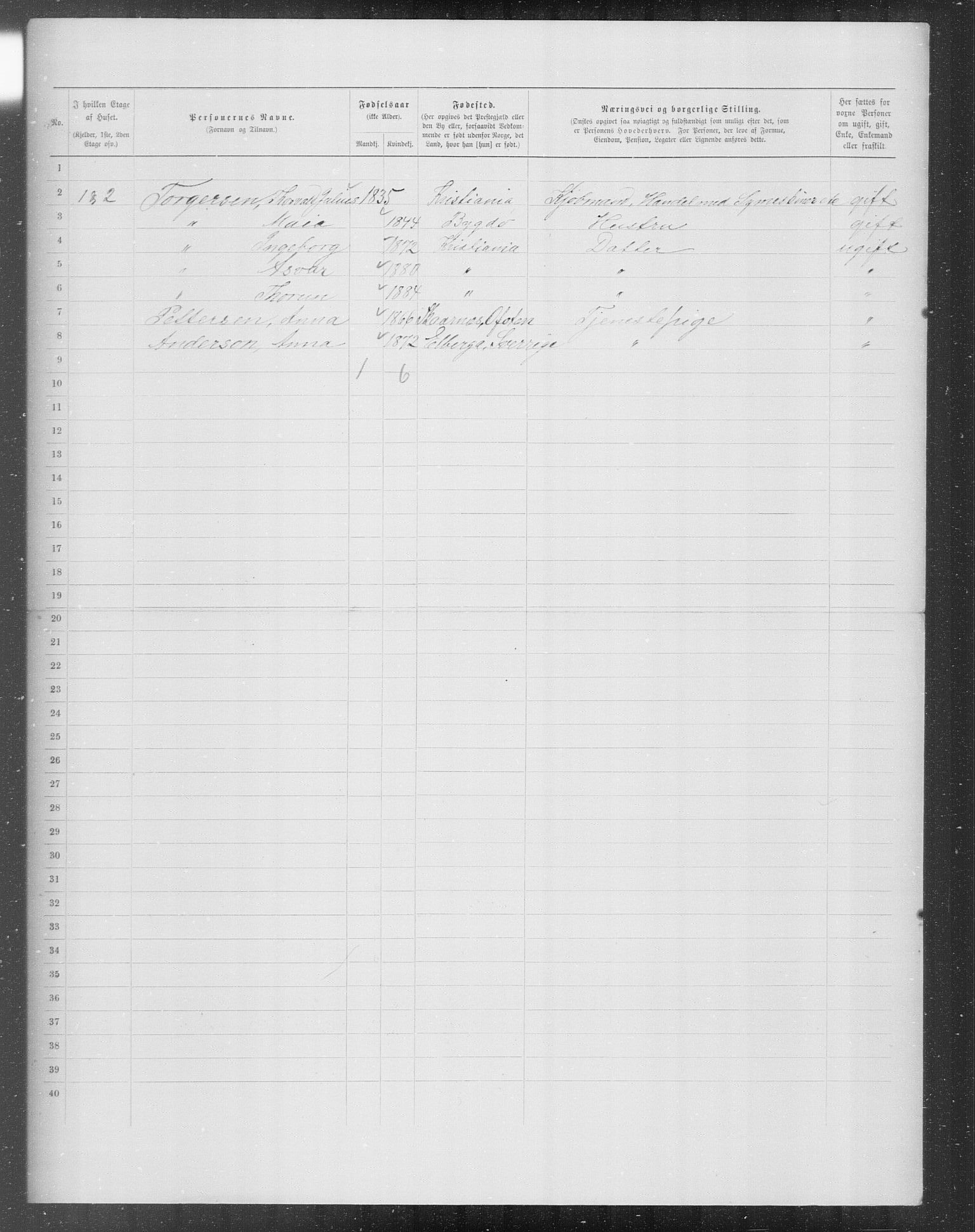 OBA, Municipal Census 1899 for Kristiania, 1899, p. 7681