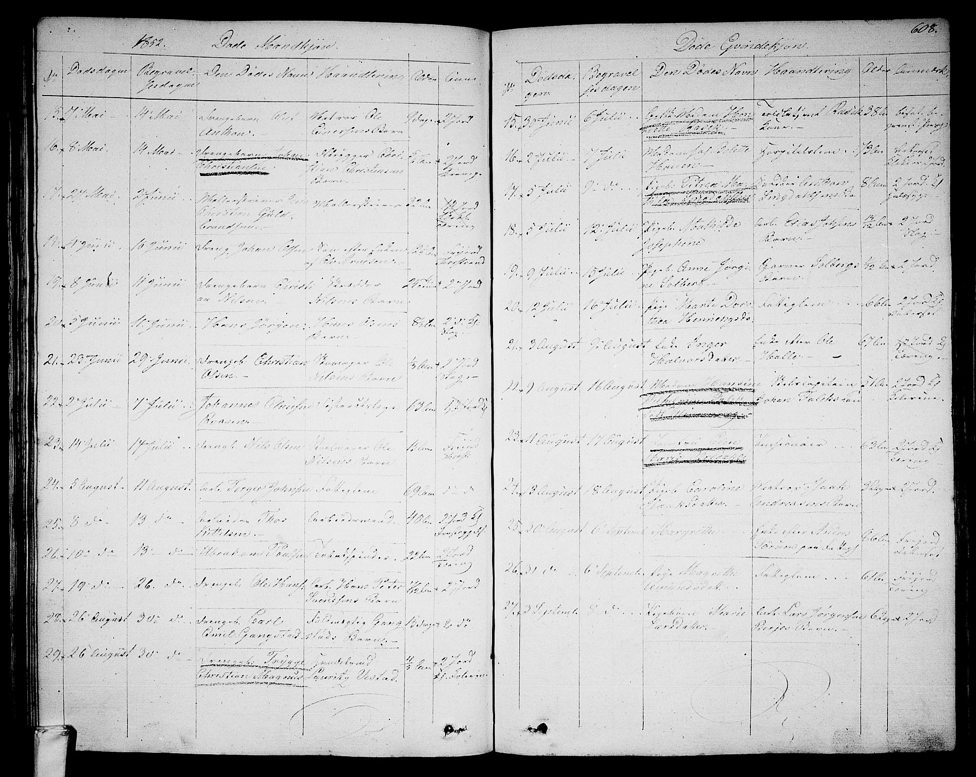 Larvik kirkebøker, SAKO/A-352/G/Ga/L0003b: Parish register (copy) no. I 3B, 1830-1870, p. 608