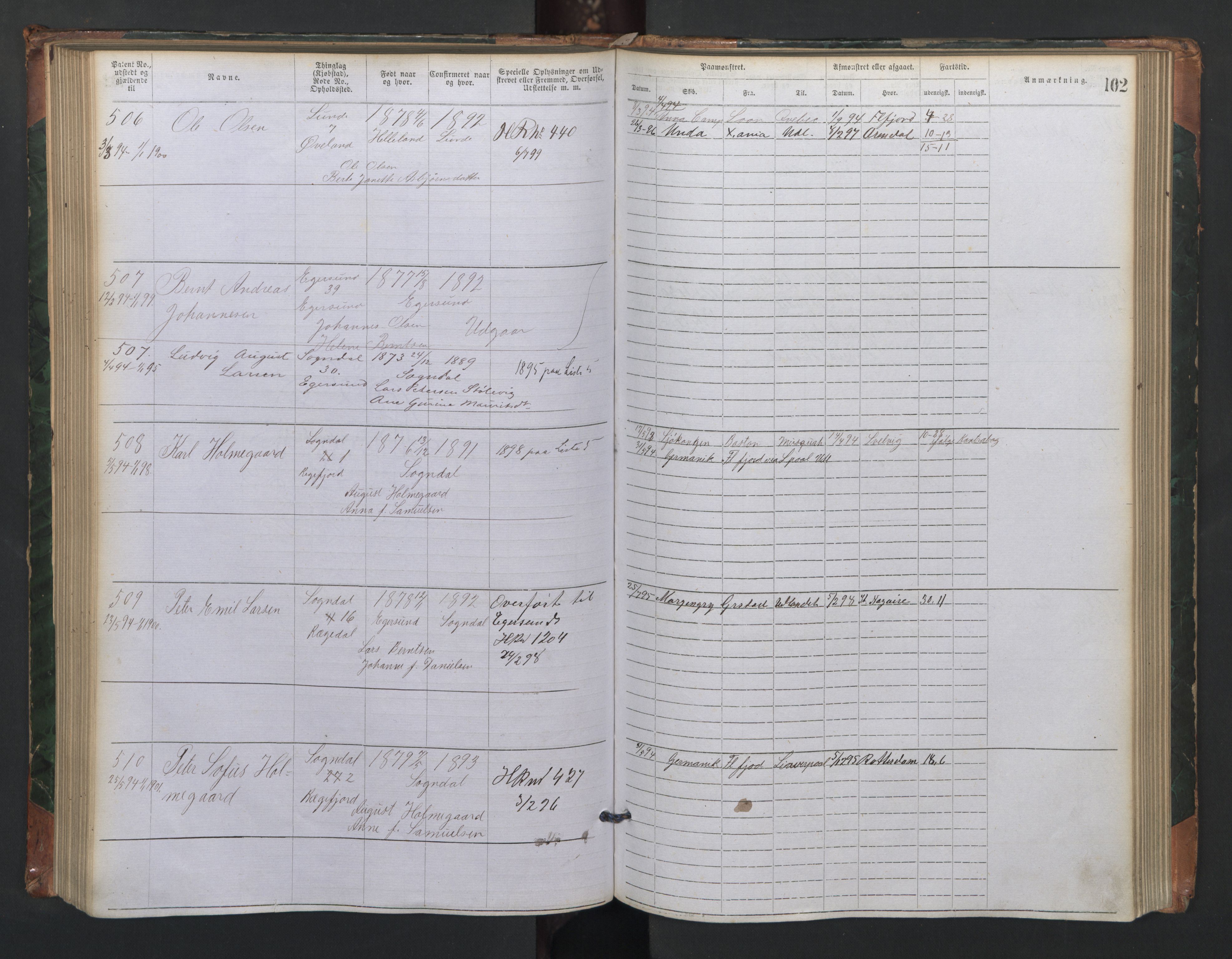 Sogndal mønstringskrets, AV/SAK-2031-0020/F/Fa/L0001: Annotasjonsrulle nr 1-635 med register, P-1, 1868-1931, p. 93