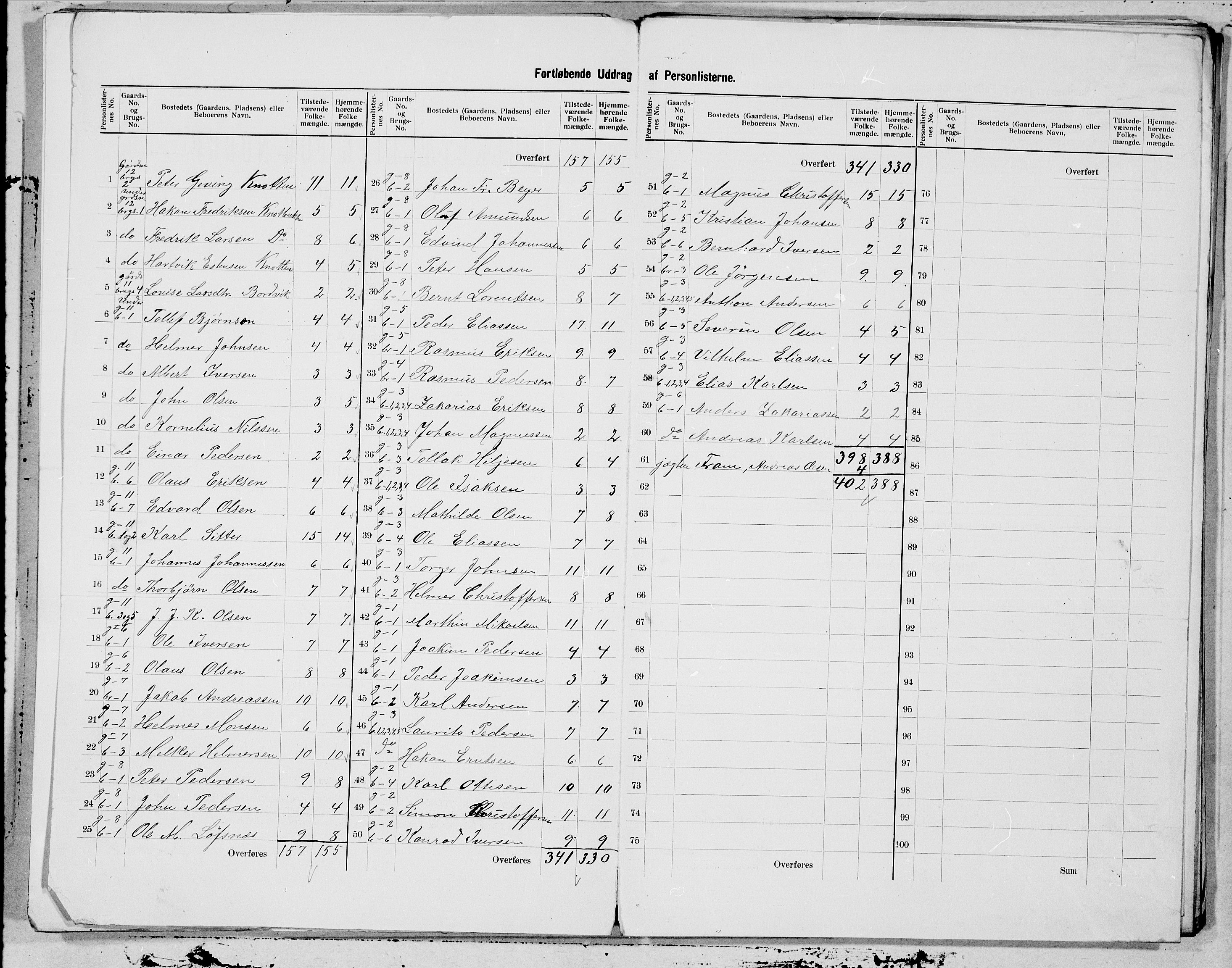 SAT, 1900 census for Flatanger, 1900, p. 3