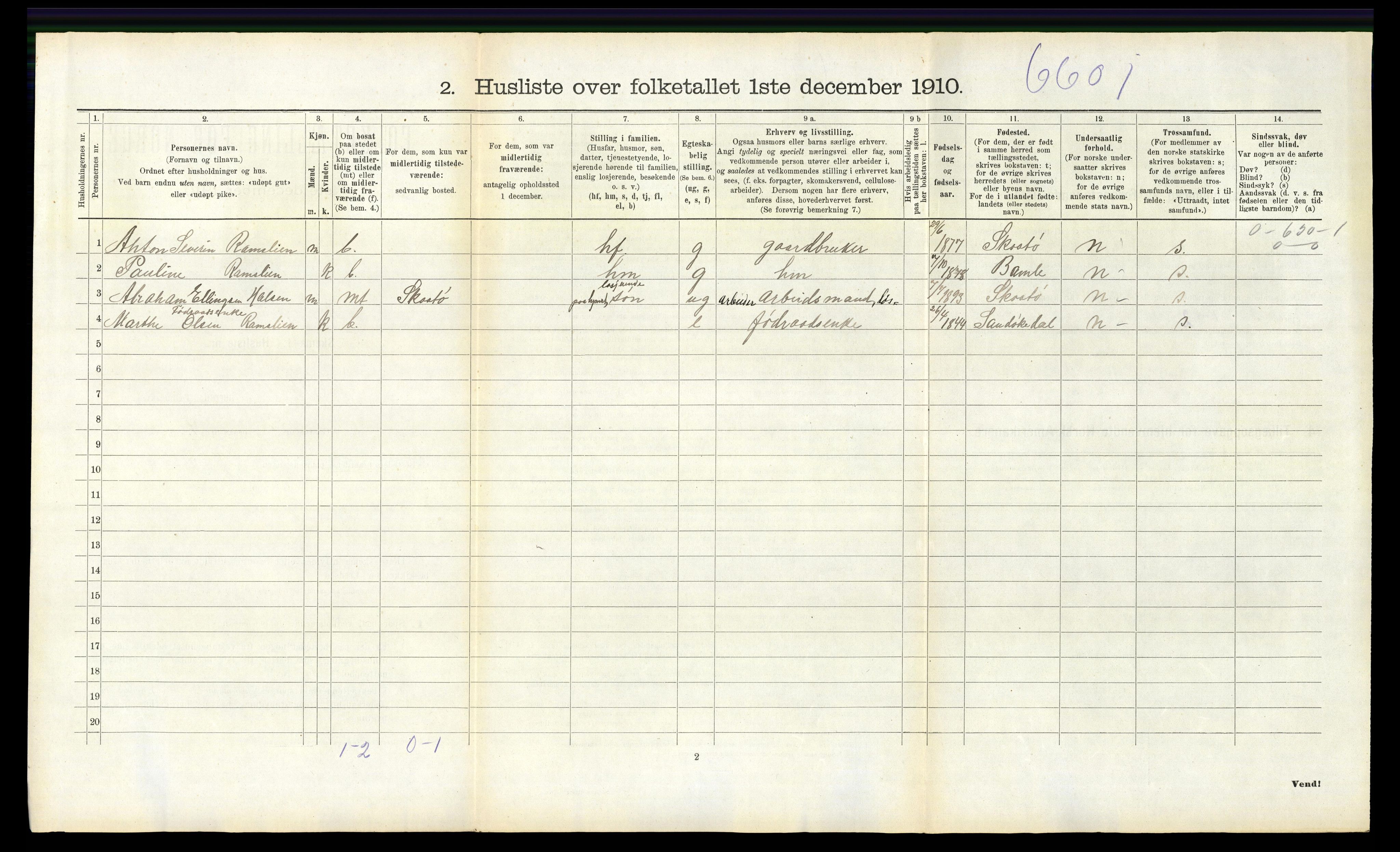 RA, 1910 census for Skåtøy, 1910, p. 940