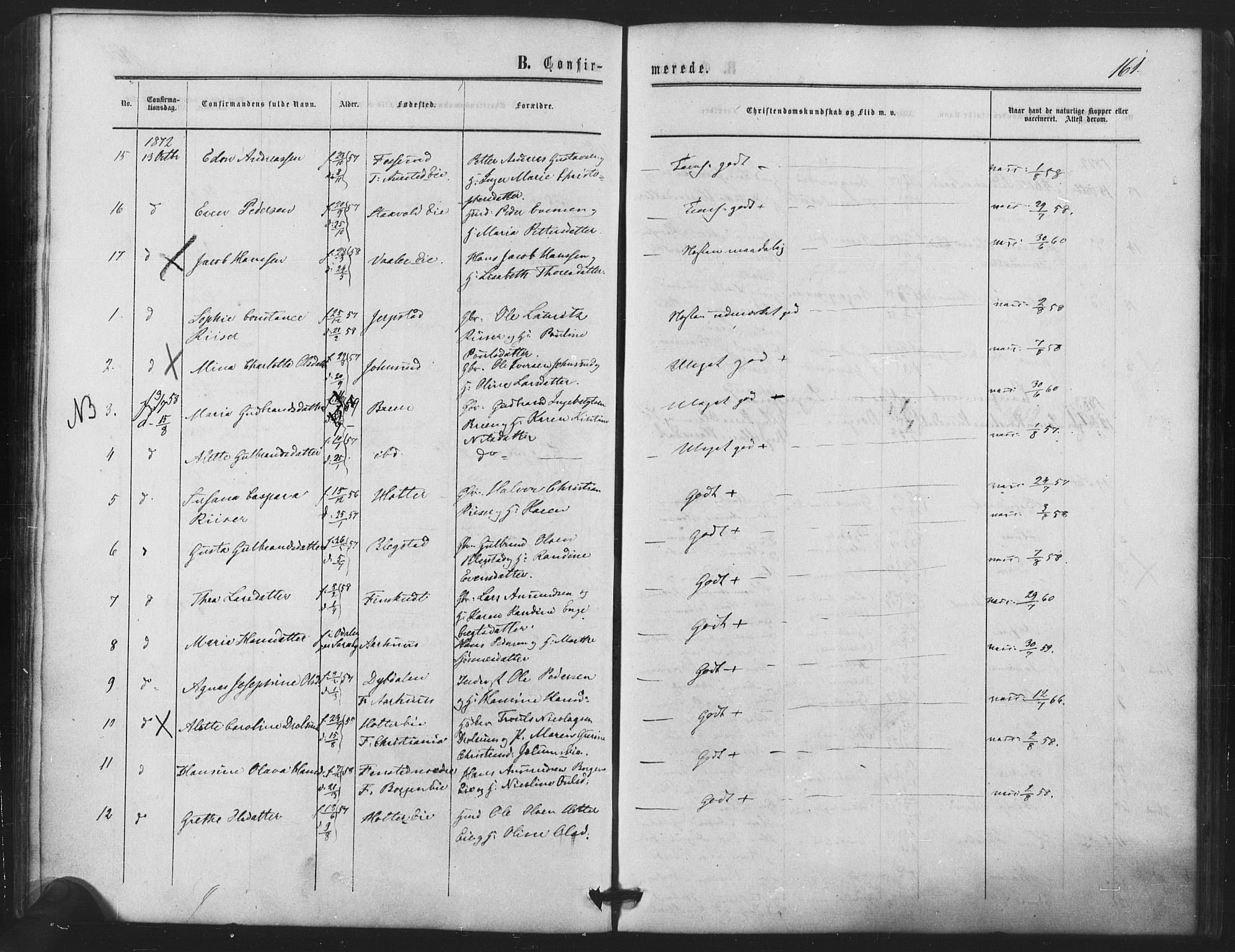 Nes prestekontor Kirkebøker, SAO/A-10410/F/Fb/L0001: Parish register (official) no. II 1, 1859-1882, p. 161