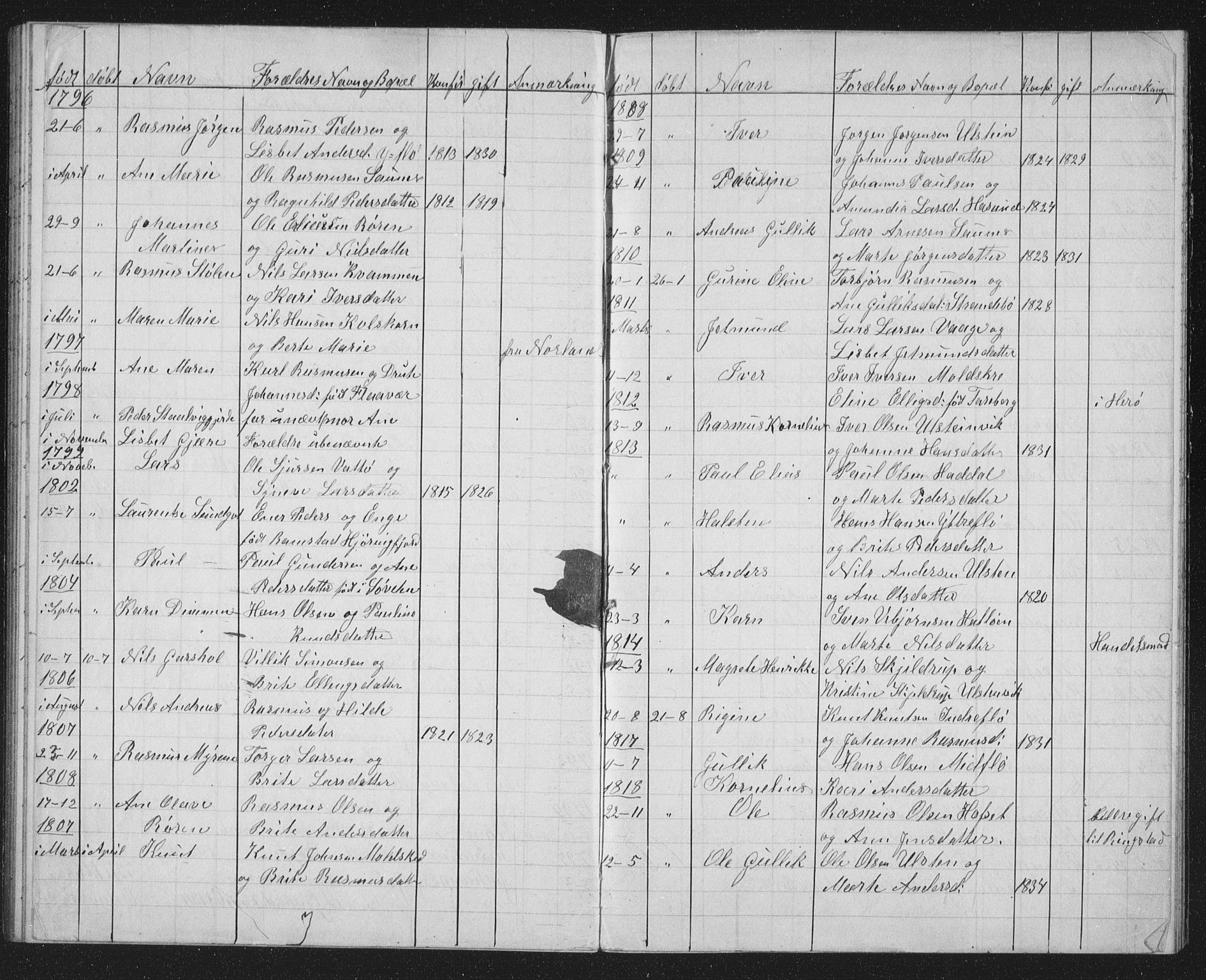 Ministerialprotokoller, klokkerbøker og fødselsregistre - Møre og Romsdal, AV/SAT-A-1454/509/L0117: Parish register (official) no. 509D01, 1754-1832