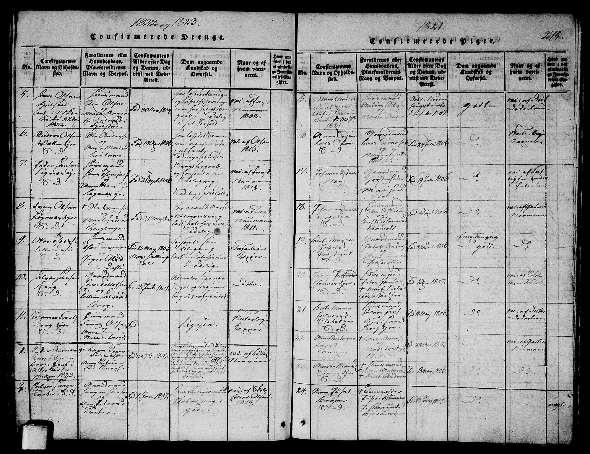 Asker prestekontor Kirkebøker, SAO/A-10256a/G/Ga/L0001: Parish register (copy) no. I 1, 1814-1830, p. 275