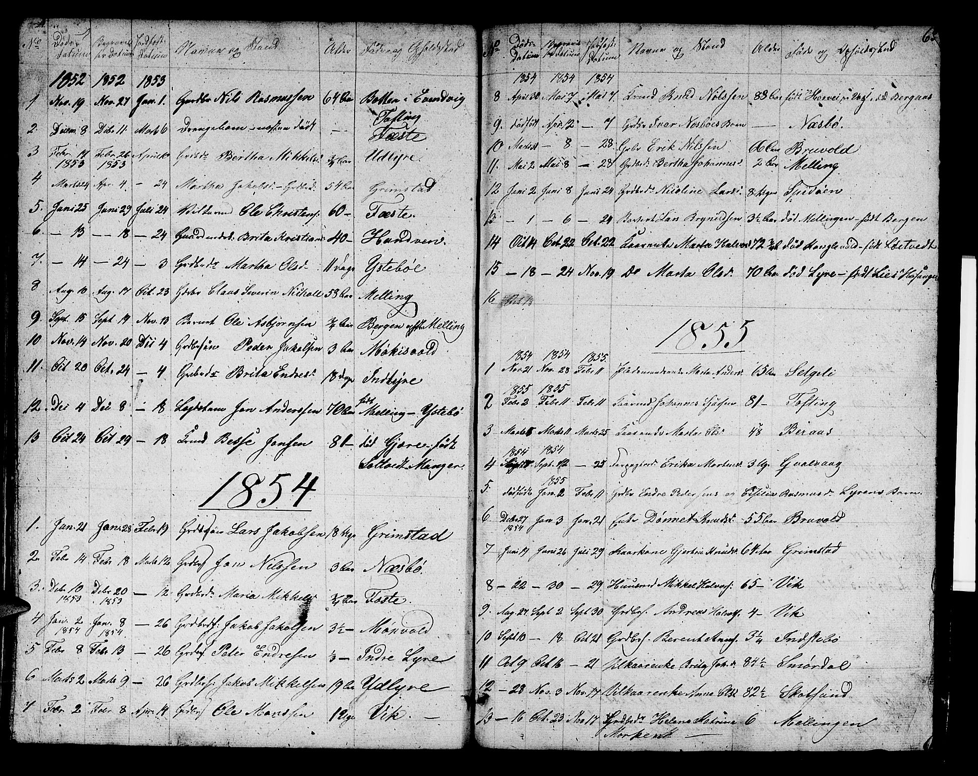 Alversund Sokneprestembete, SAB/A-73901/H/Ha/Hab: Parish register (copy) no. B 1, 1852-1865, p. 63