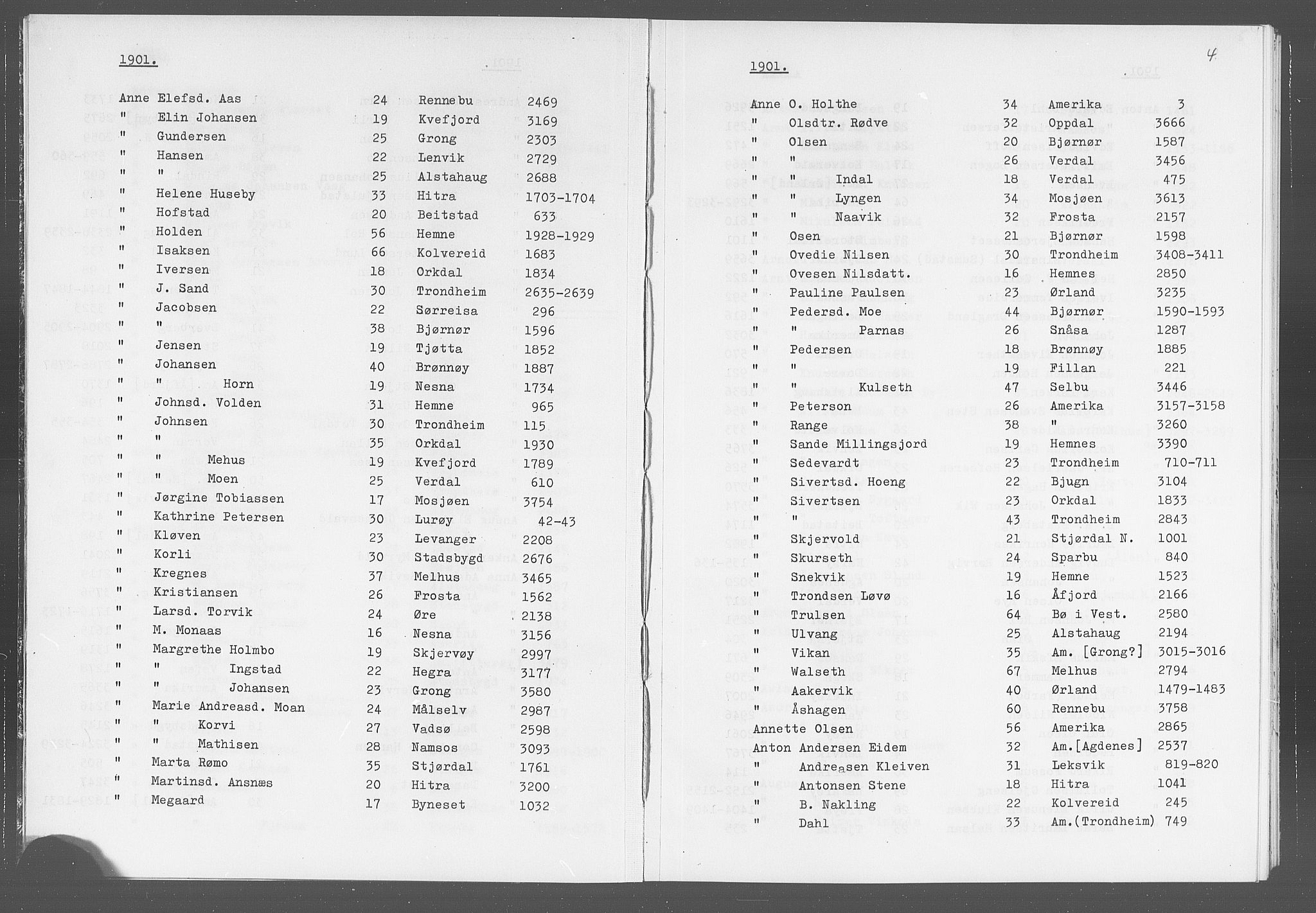 Trondheim politikammer, AV/SAT-A-1887/1/32/L0019/0005: Statsarkivet i Trondheims registre til emigrantprotokollene / Register over emigranter, ordnet etter fornavn, 1901-1905