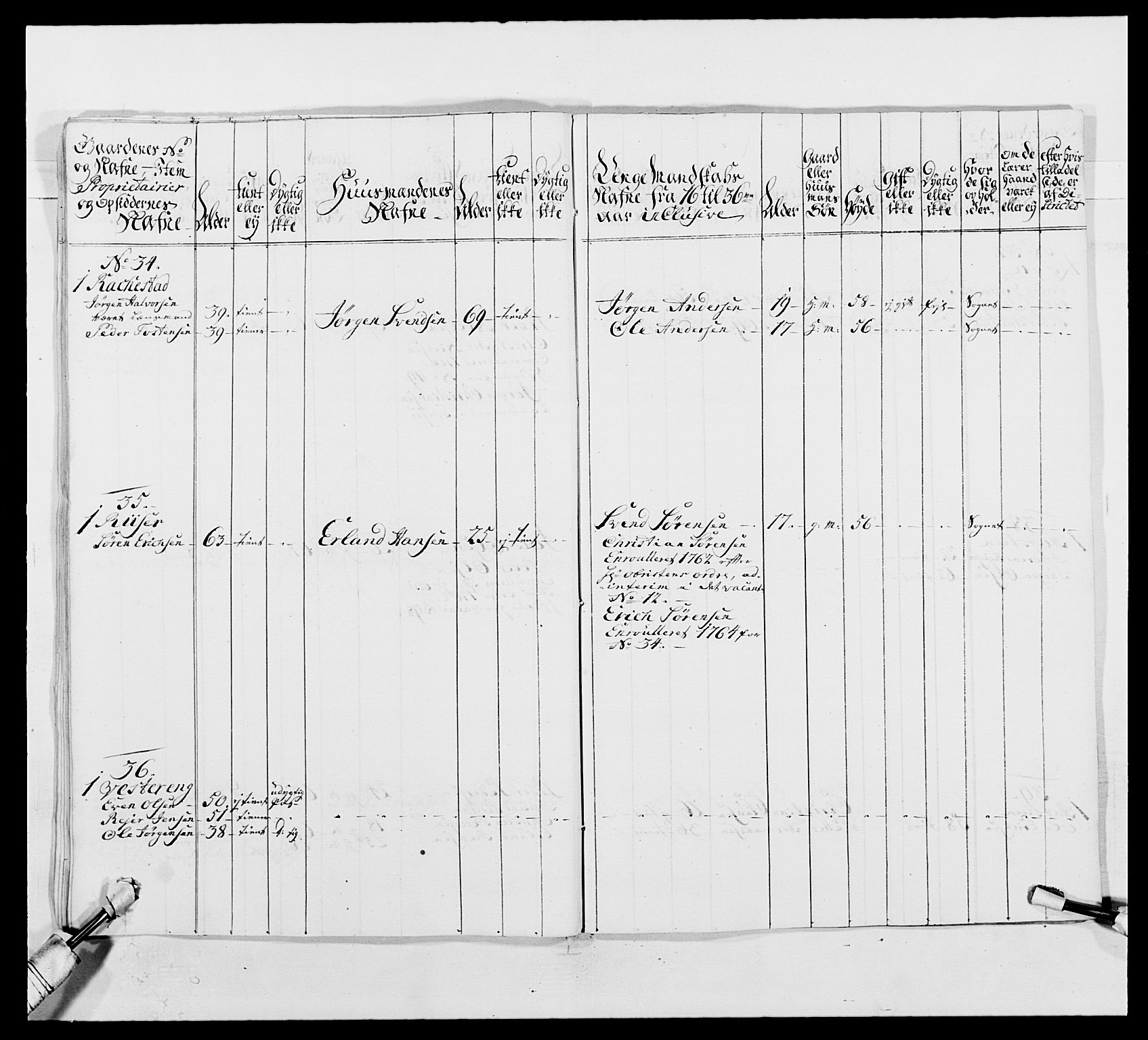 Kommanderende general (KG I) med Det norske krigsdirektorium, AV/RA-EA-5419/E/Ea/L0492: 2. Akershusiske regiment, 1765, p. 309