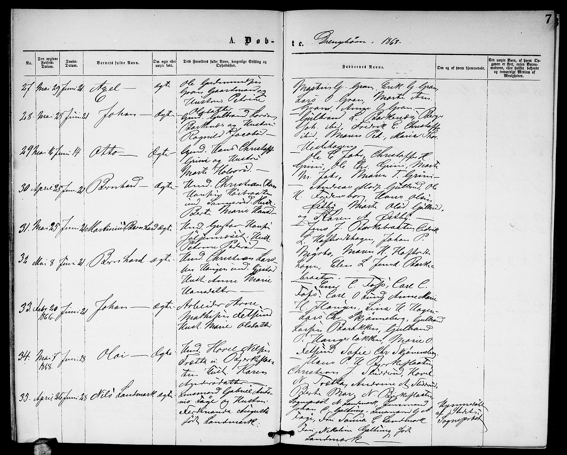 Fet prestekontor Kirkebøker, AV/SAO-A-10370a/G/Ga/L0004: Parish register (copy) no. I 4, 1868-1874, p. 7