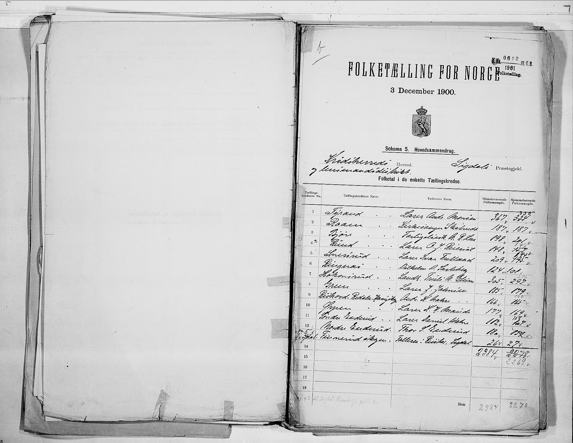 RA, 1900 census for Sigdal, 1900, p. 4