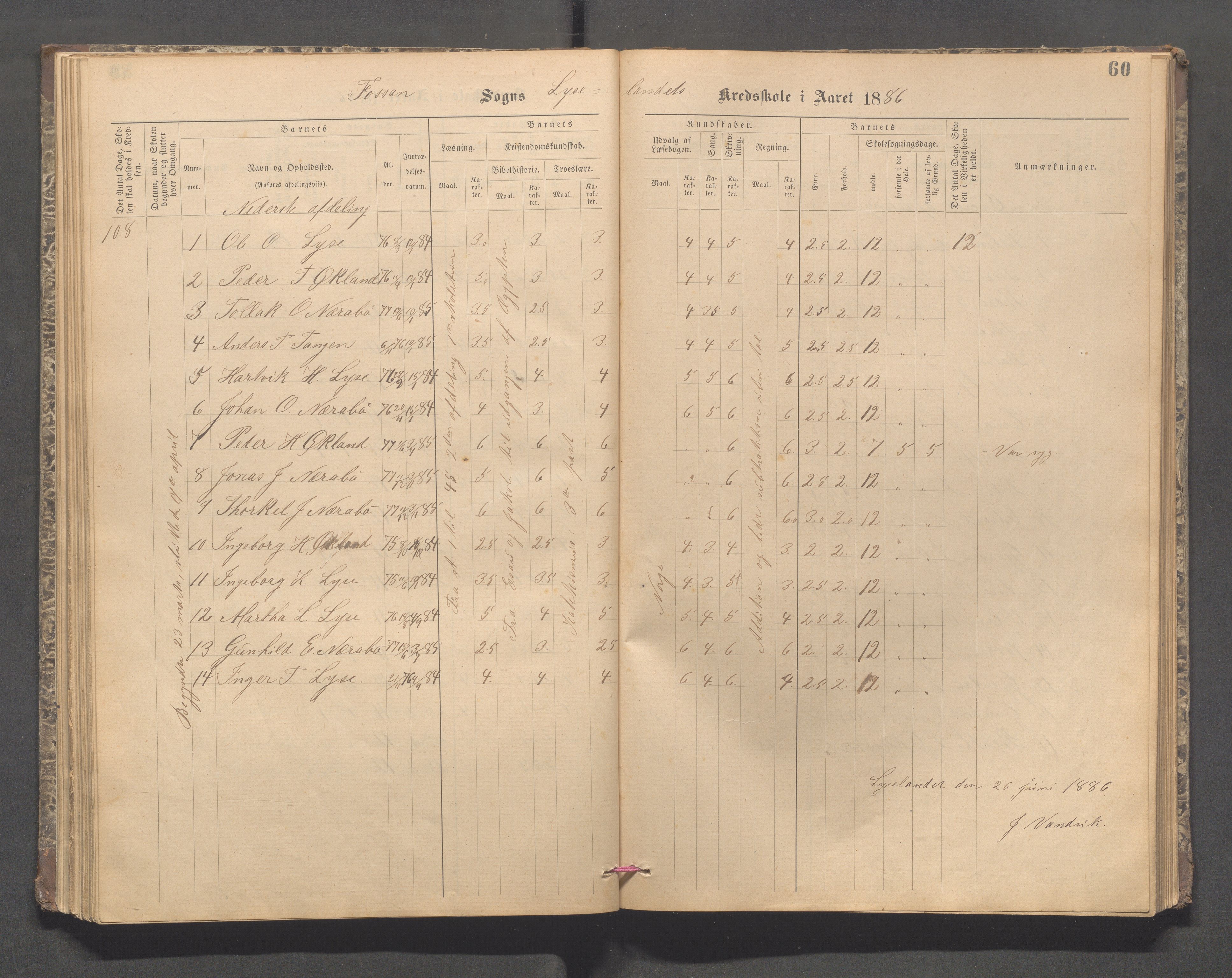 Forsand kommune - Lyse skole, IKAR/K-101613/H/L0001: Skoleprotokoll - Lyselandet, Indre Lysefjords enslige gårder, Kalleli omgangsskole, Songesand, Eiane, 1877-1894, p. 60