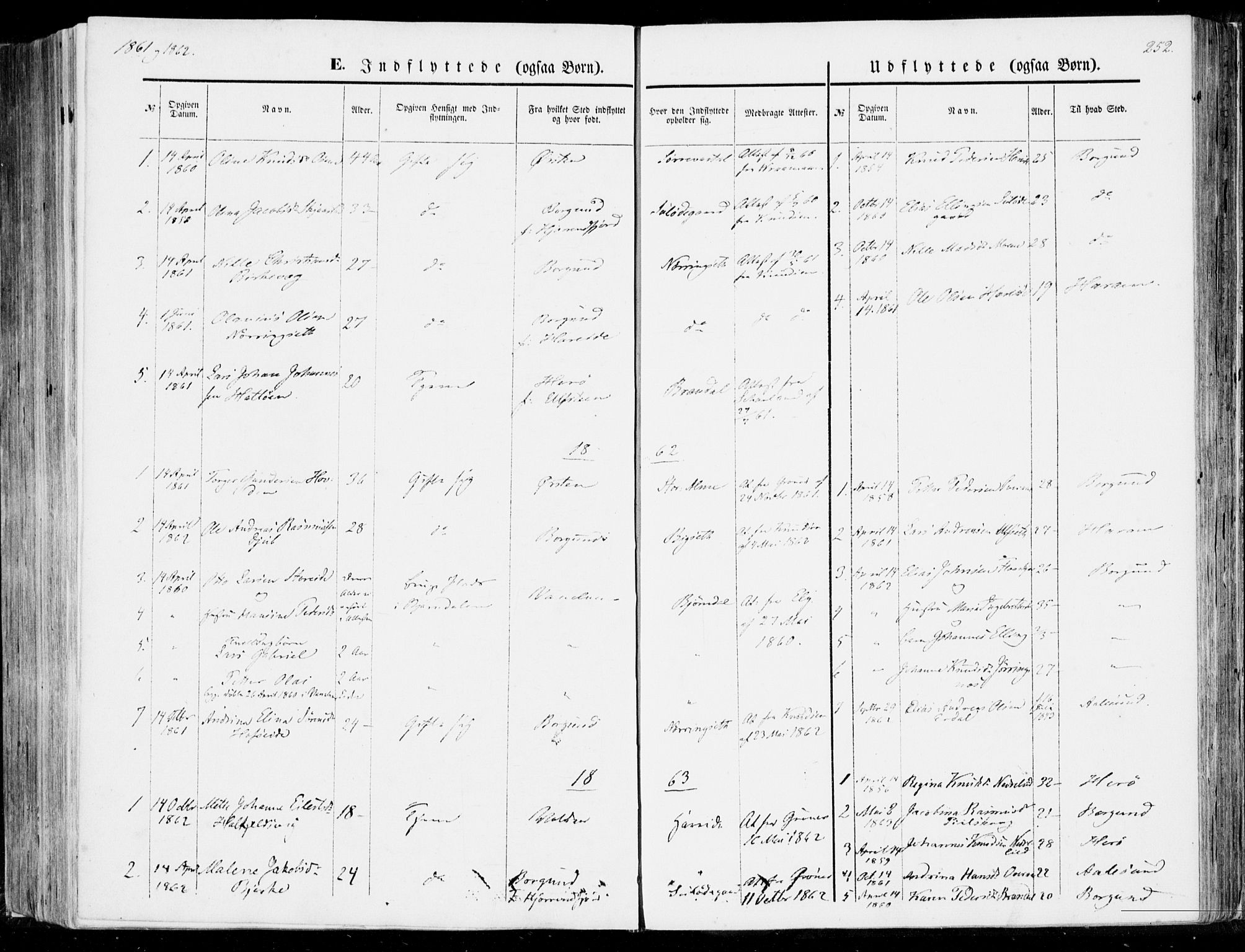 Ministerialprotokoller, klokkerbøker og fødselsregistre - Møre og Romsdal, SAT/A-1454/510/L0121: Parish register (official) no. 510A01, 1848-1877, p. 252