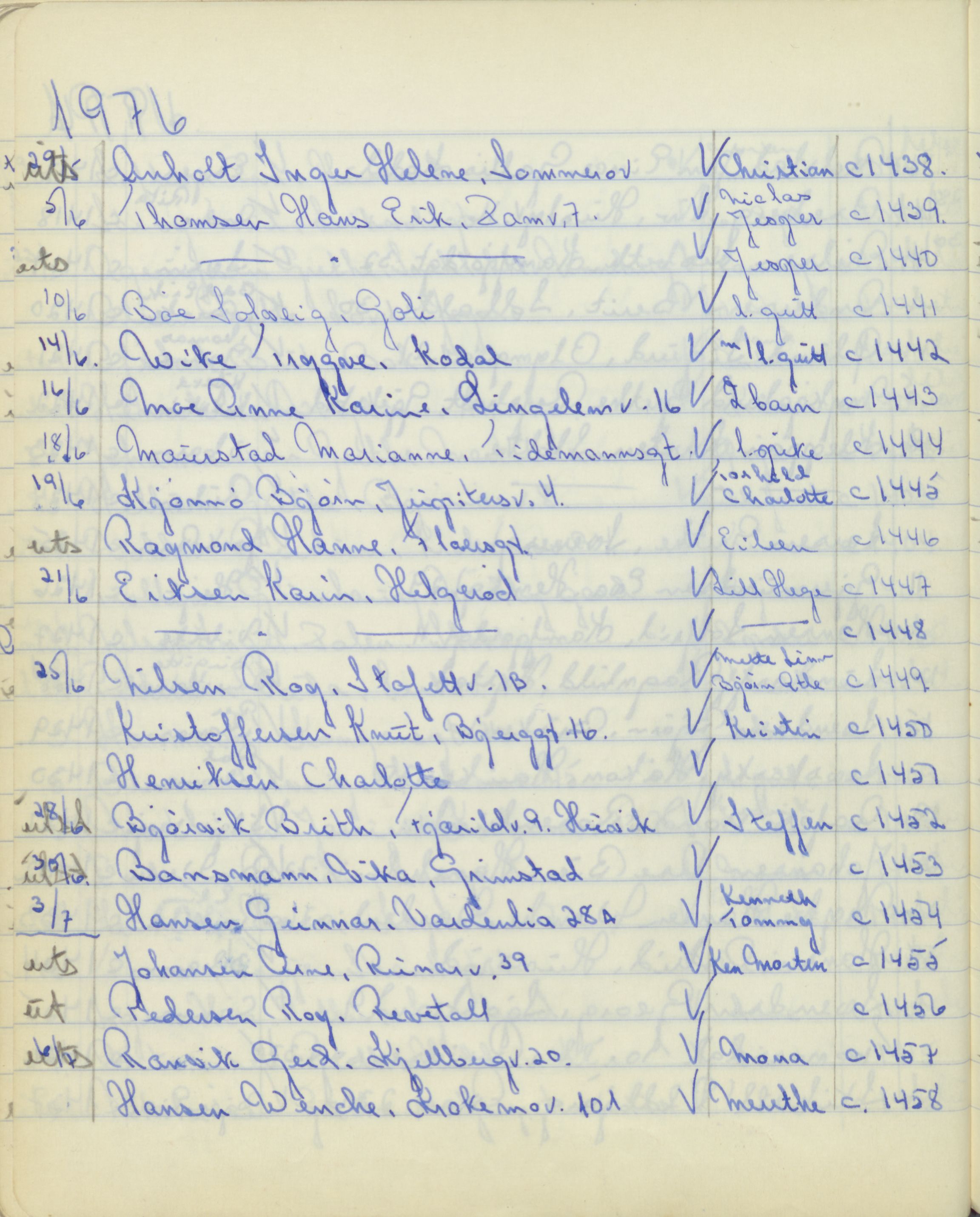 Pa 1494 - Jørgensen, Antonius. Fotograf, VEMU/A-2760/F/Fa, 1927-2004, p. 3110
