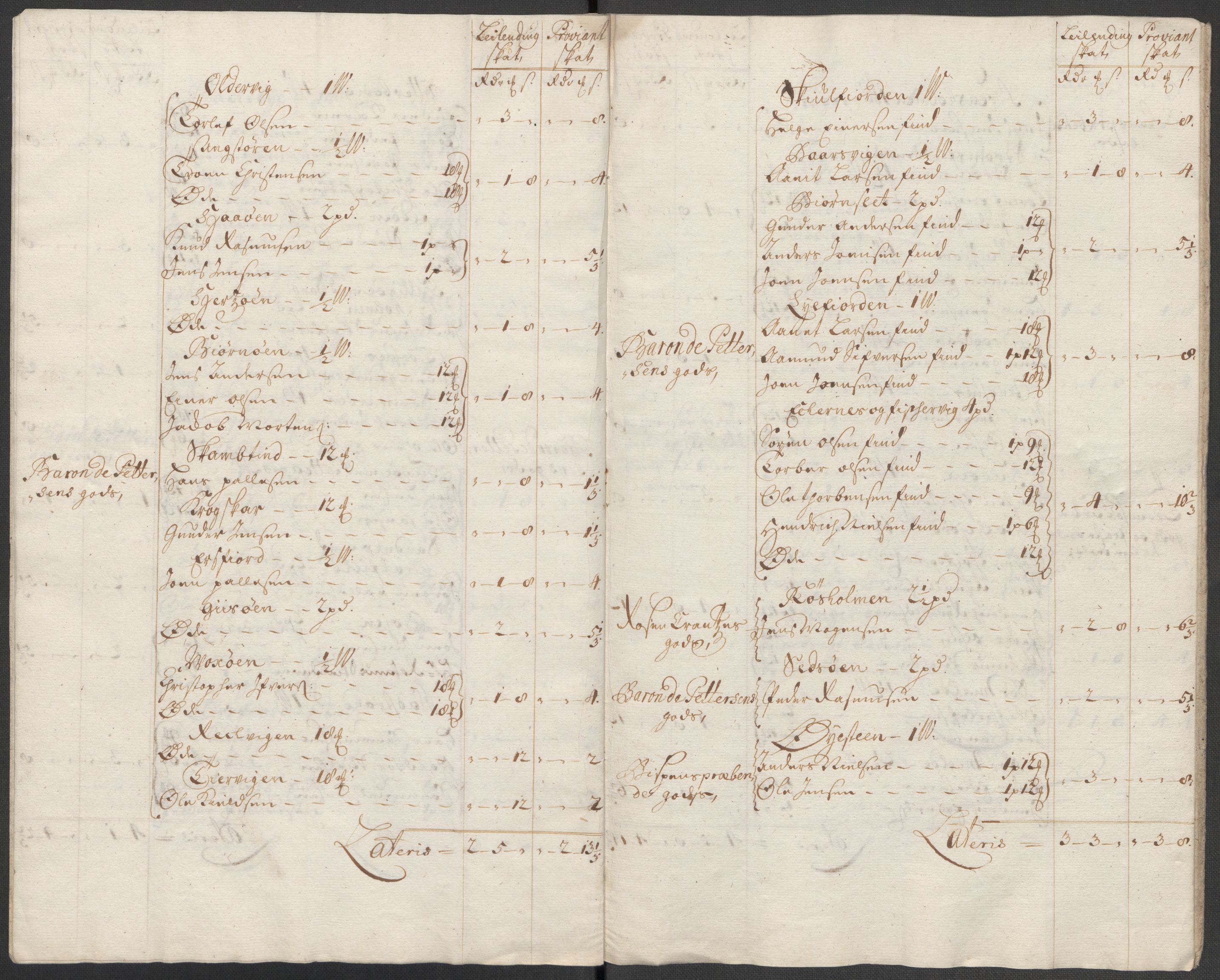 Rentekammeret inntil 1814, Reviderte regnskaper, Fogderegnskap, AV/RA-EA-4092/R68/L4761: Fogderegnskap Senja og Troms, 1715, p. 58