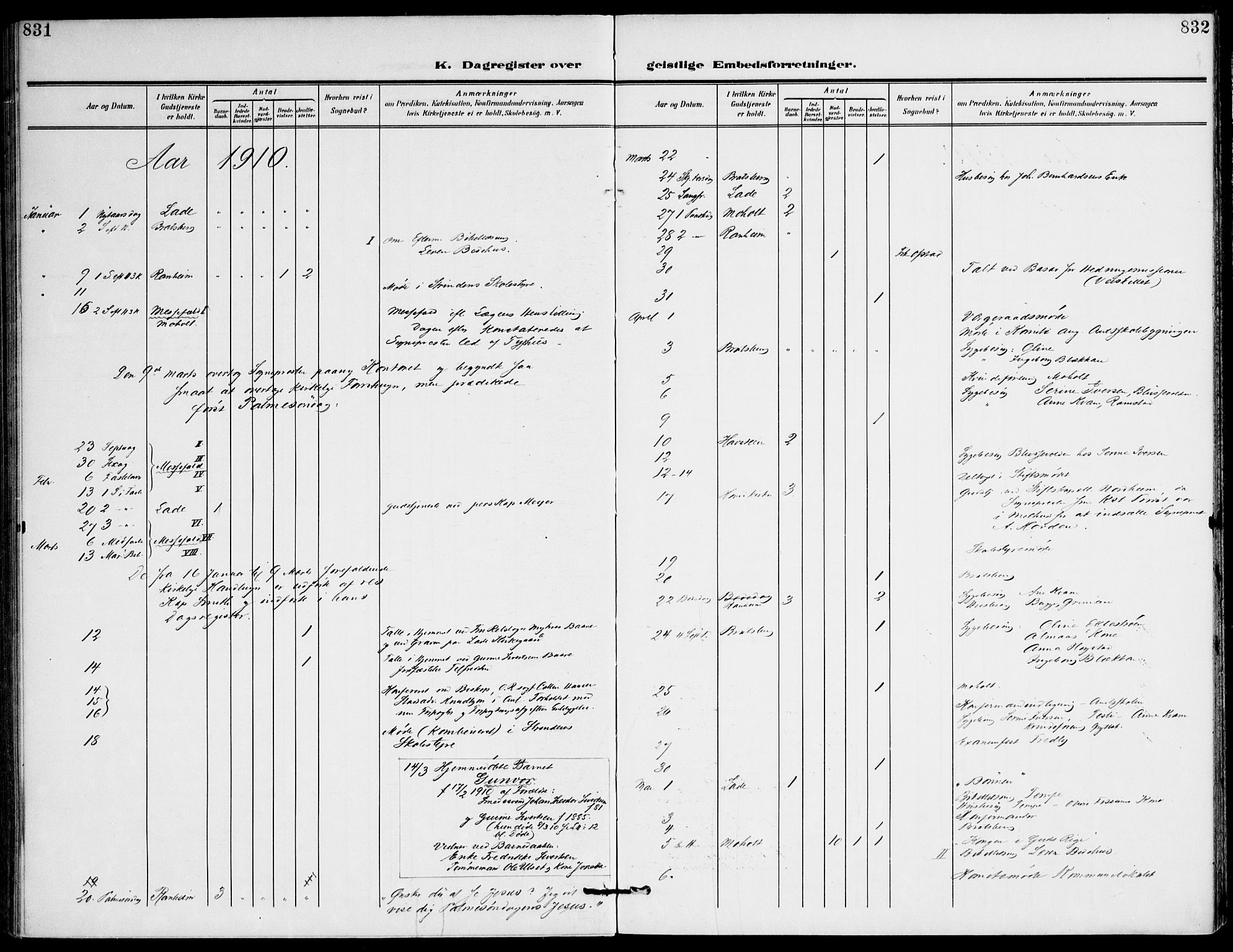 Ministerialprotokoller, klokkerbøker og fødselsregistre - Sør-Trøndelag, SAT/A-1456/607/L0320: Parish register (official) no. 607A04, 1907-1915, p. 831-832