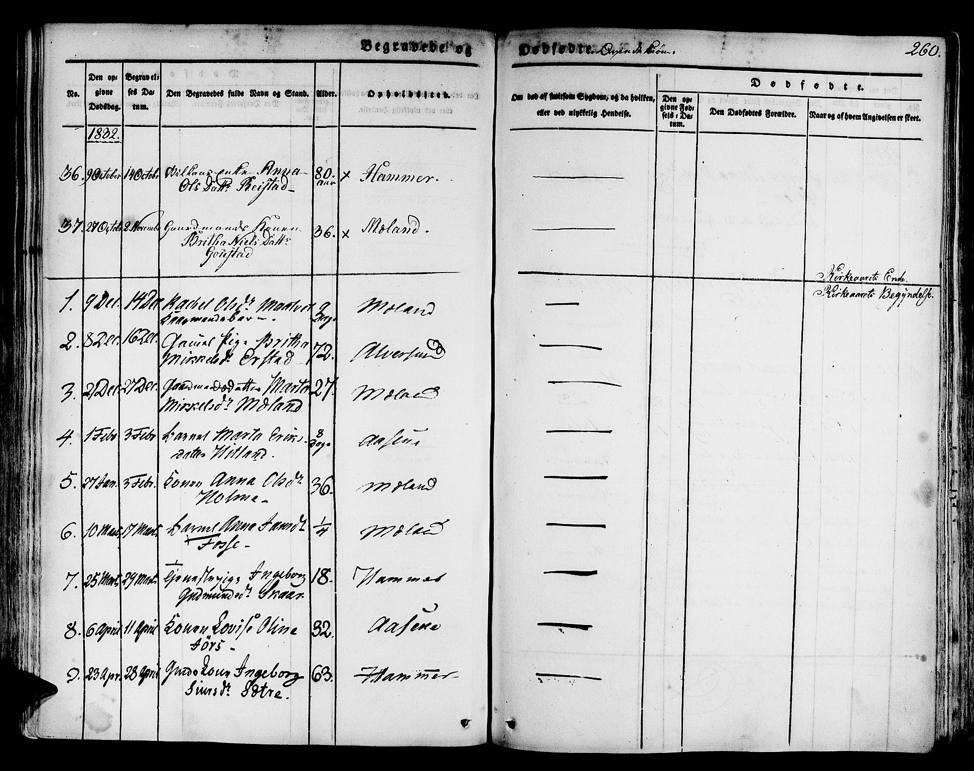 Hamre sokneprestembete, SAB/A-75501/H/Ha/Haa/Haaa/L0011: Parish register (official) no. A 11, 1826-1834, p. 260