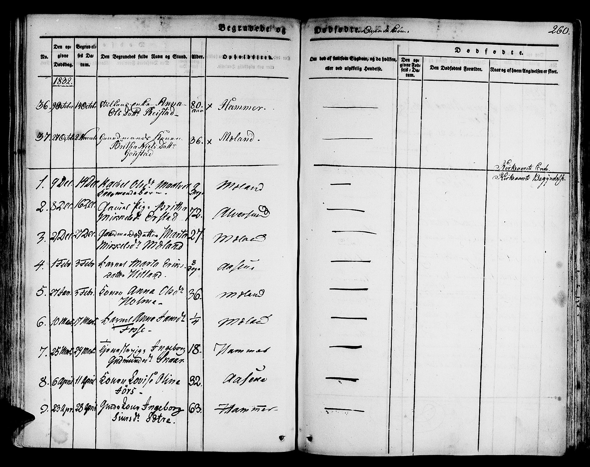 Hamre sokneprestembete, AV/SAB-A-75501/H/Ha/Haa/Haaa/L0011: Parish register (official) no. A 11, 1826-1834, p. 260