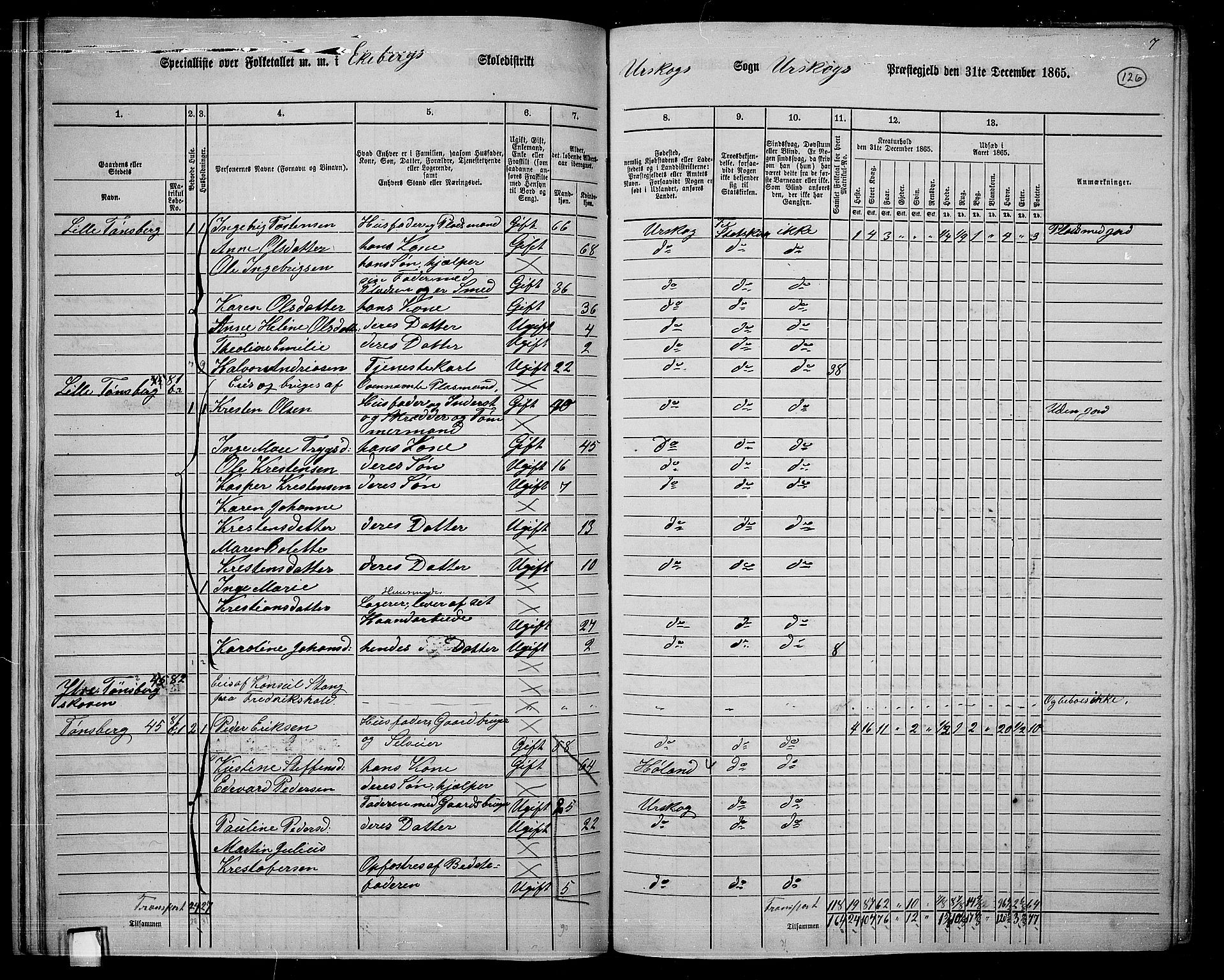 RA, 1865 census for Aurskog, 1865, p. 113