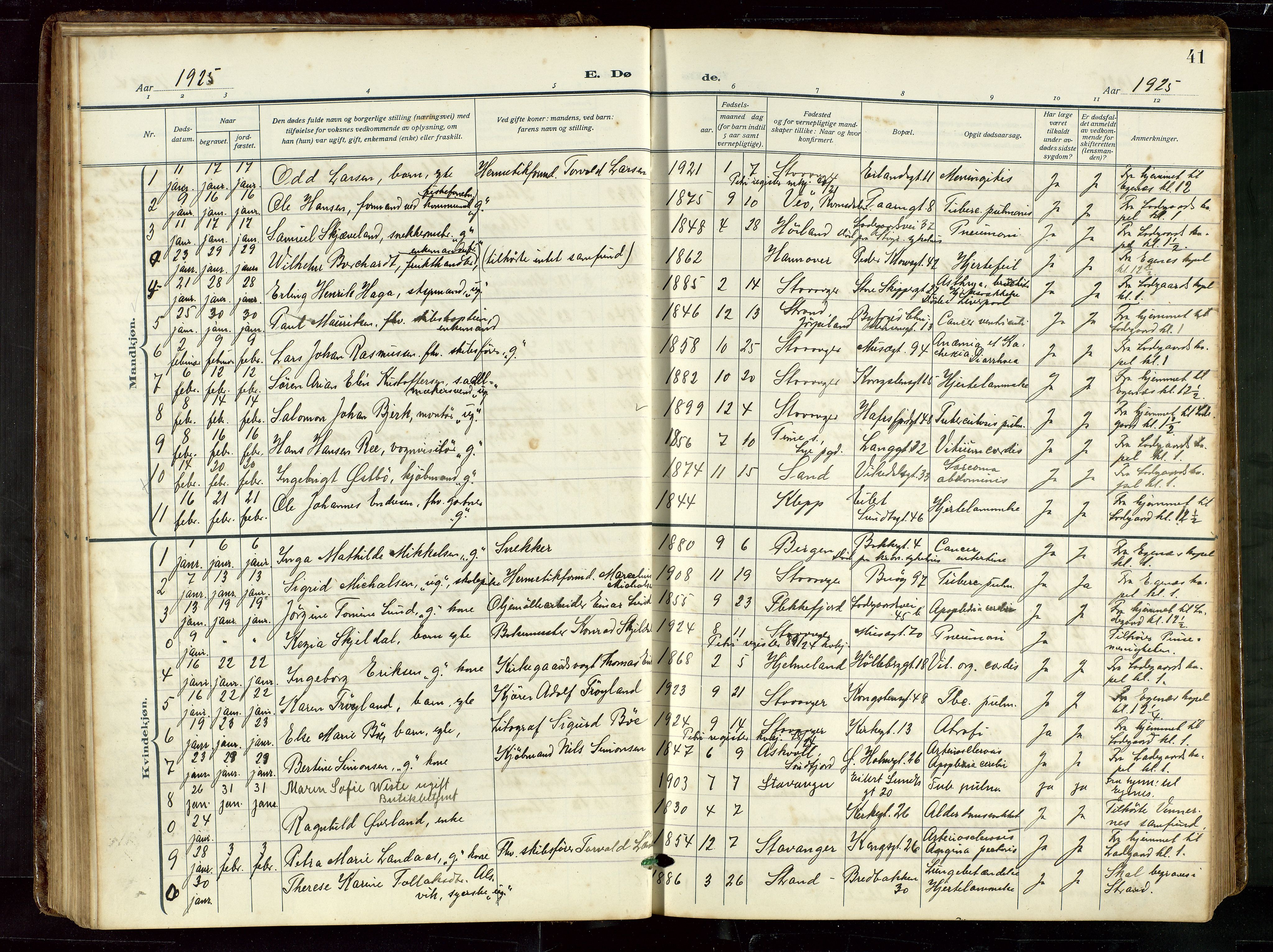 St. Petri sokneprestkontor, AV/SAST-A-101813/002/D/L0003: Parish register (official) no. A 28, 1919-1938, p. 41