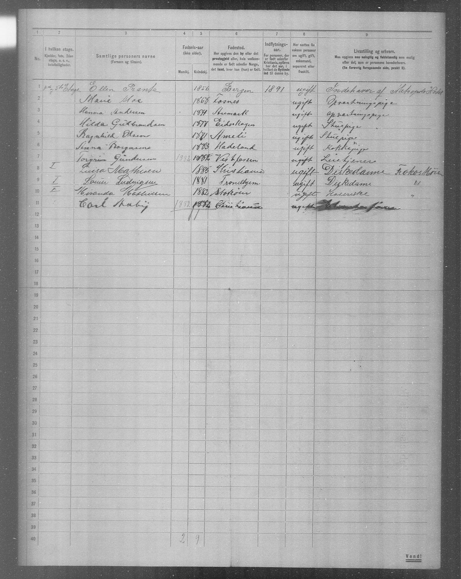 OBA, Municipal Census 1904 for Kristiania, 1904, p. 10127