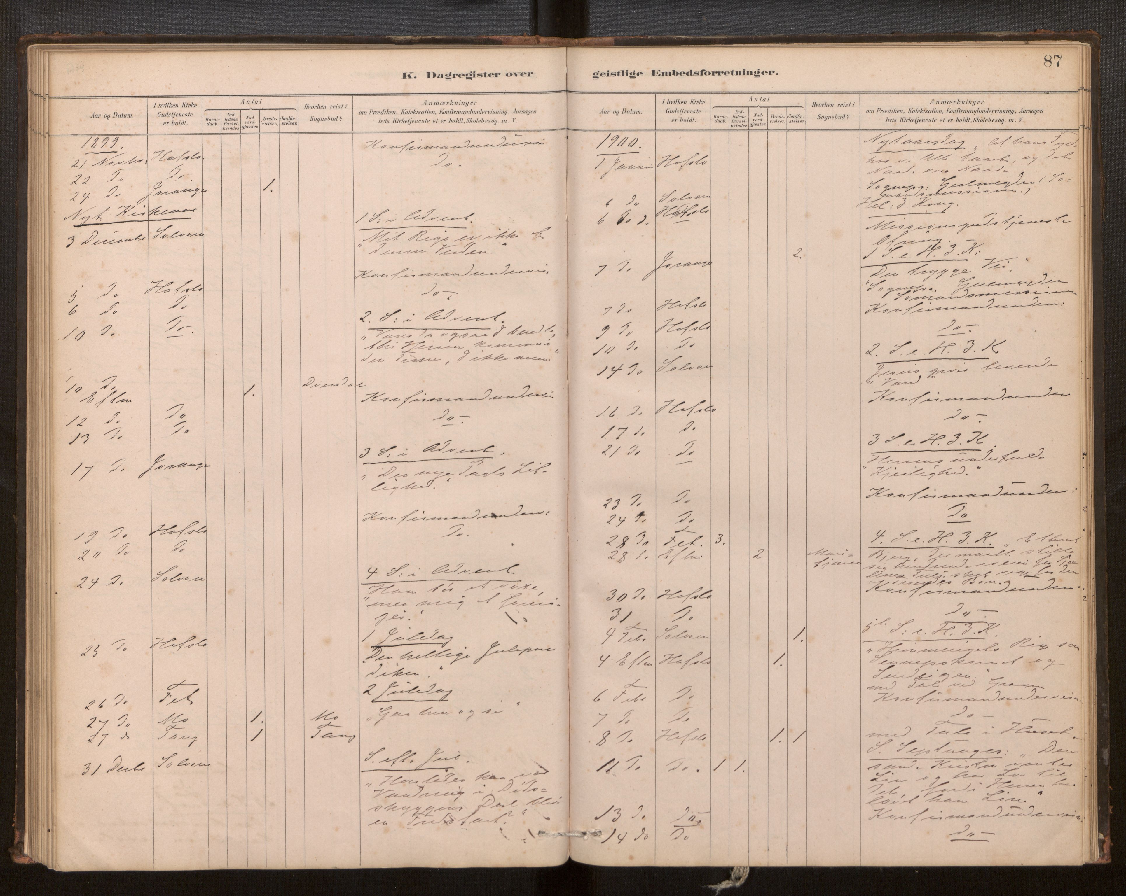 Hafslo sokneprestembete, SAB/A-80301/H/Haa/Haaf/L0003: Diary records no. F 3, 1879-1909, p. 87