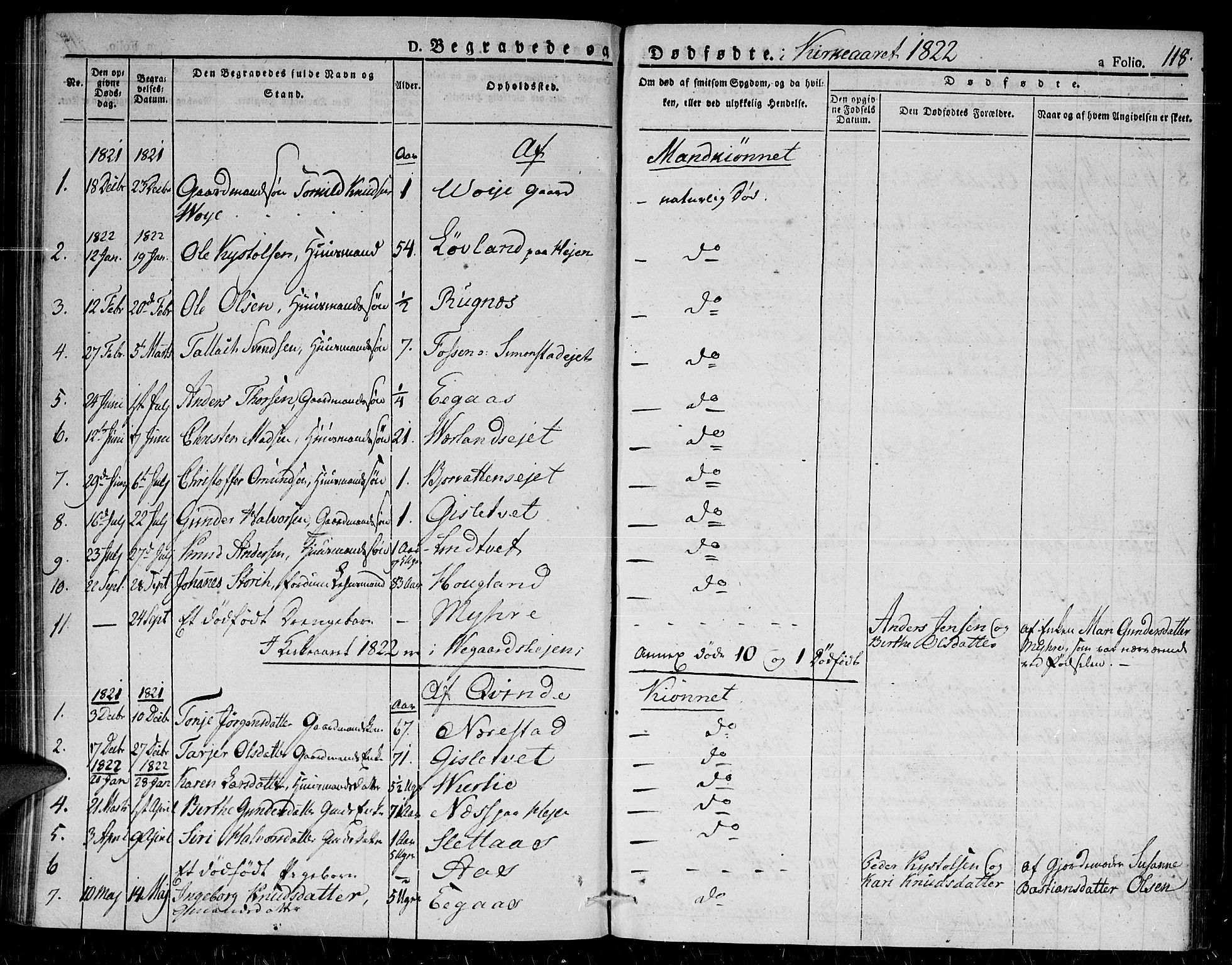 Gjerstad sokneprestkontor, SAK/1111-0014/F/Fa/Fab/L0001: Parish register (official) no. A 1, 1820-1835, p. 118
