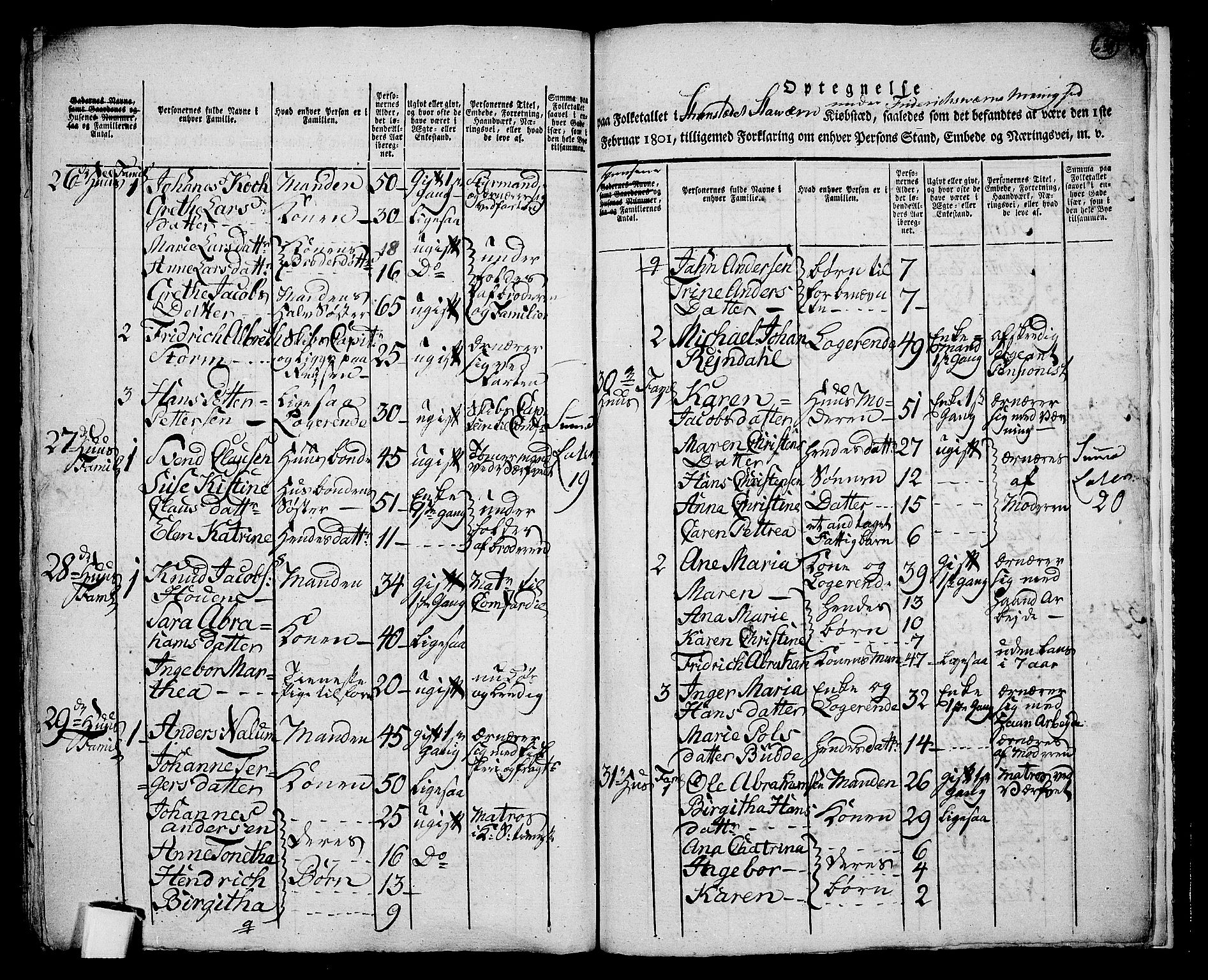 RA, 1801 census for 0708P Fredriksvern, 1801, p. 637b-638a