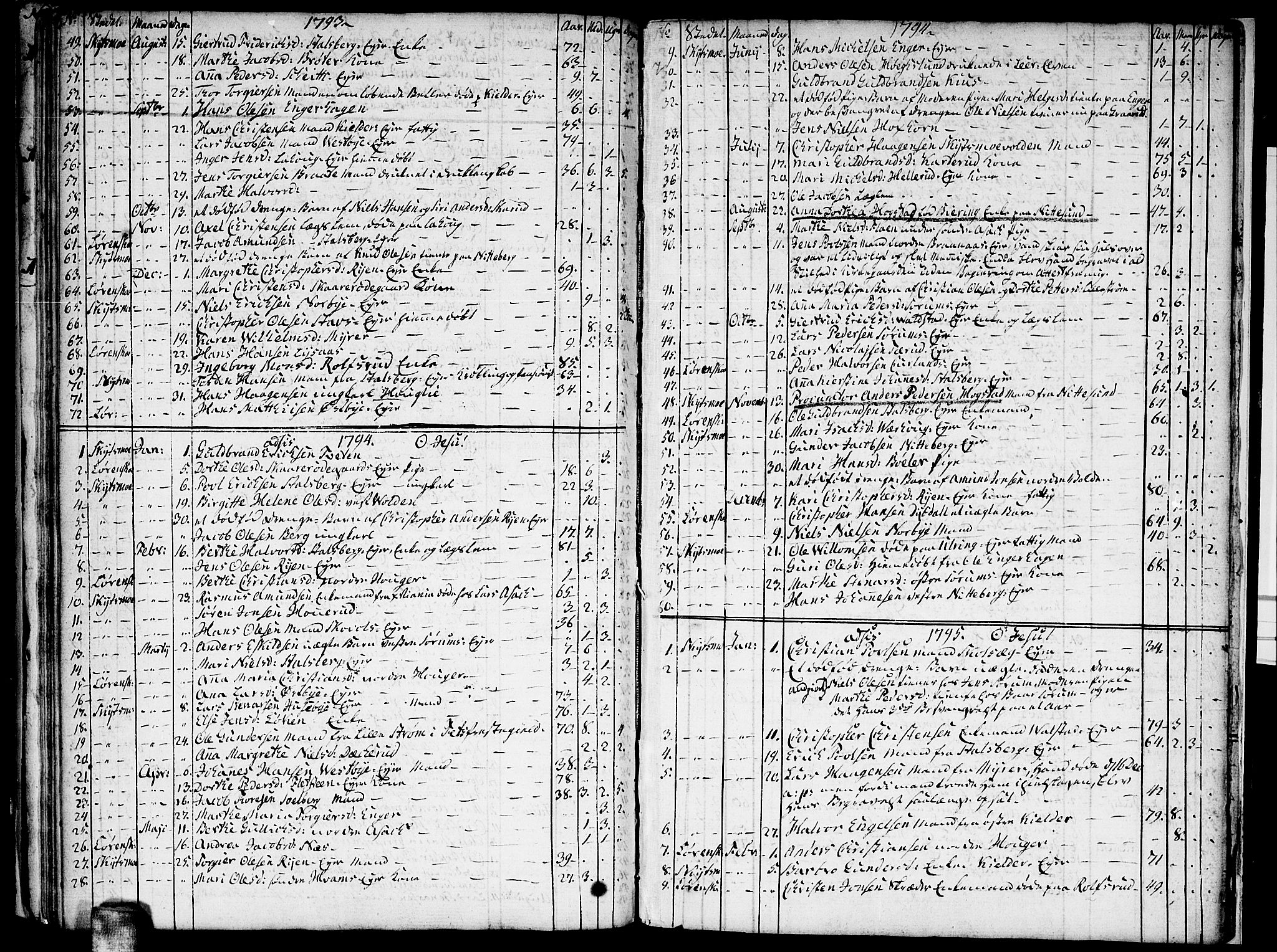 Skedsmo prestekontor Kirkebøker, SAO/A-10033a/F/Fa/L0006: Parish register (official) no. I 6, 1767-1807