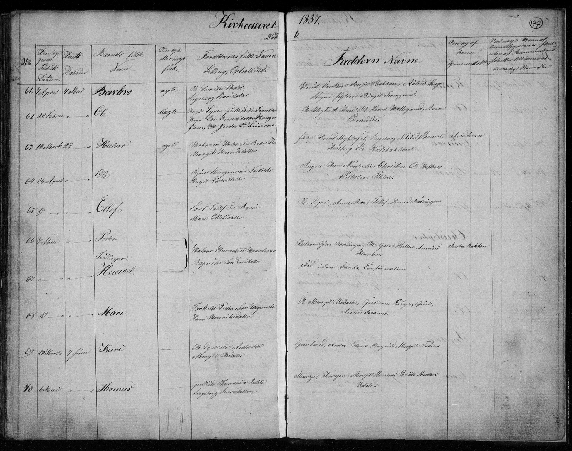 Gol kirkebøker, AV/SAKO-A-226/F/Fa/L0001: Parish register (official) no. I 1, 1821-1837, p. 177