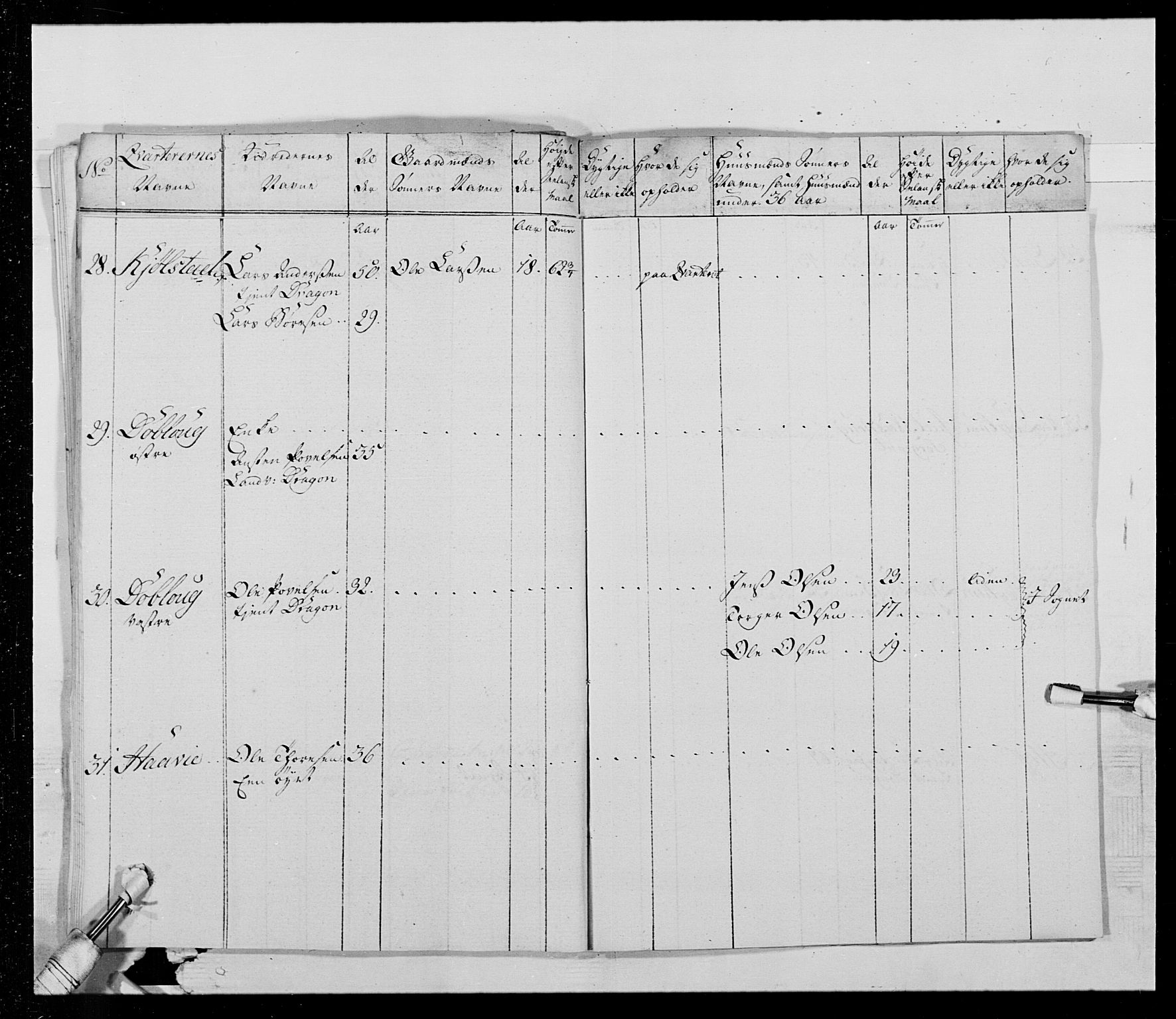 Generalitets- og kommissariatskollegiet, Det kongelige norske kommissariatskollegium, AV/RA-EA-5420/E/Eh/L0015: Opplandske dragonregiment, 1784-1789, p. 413